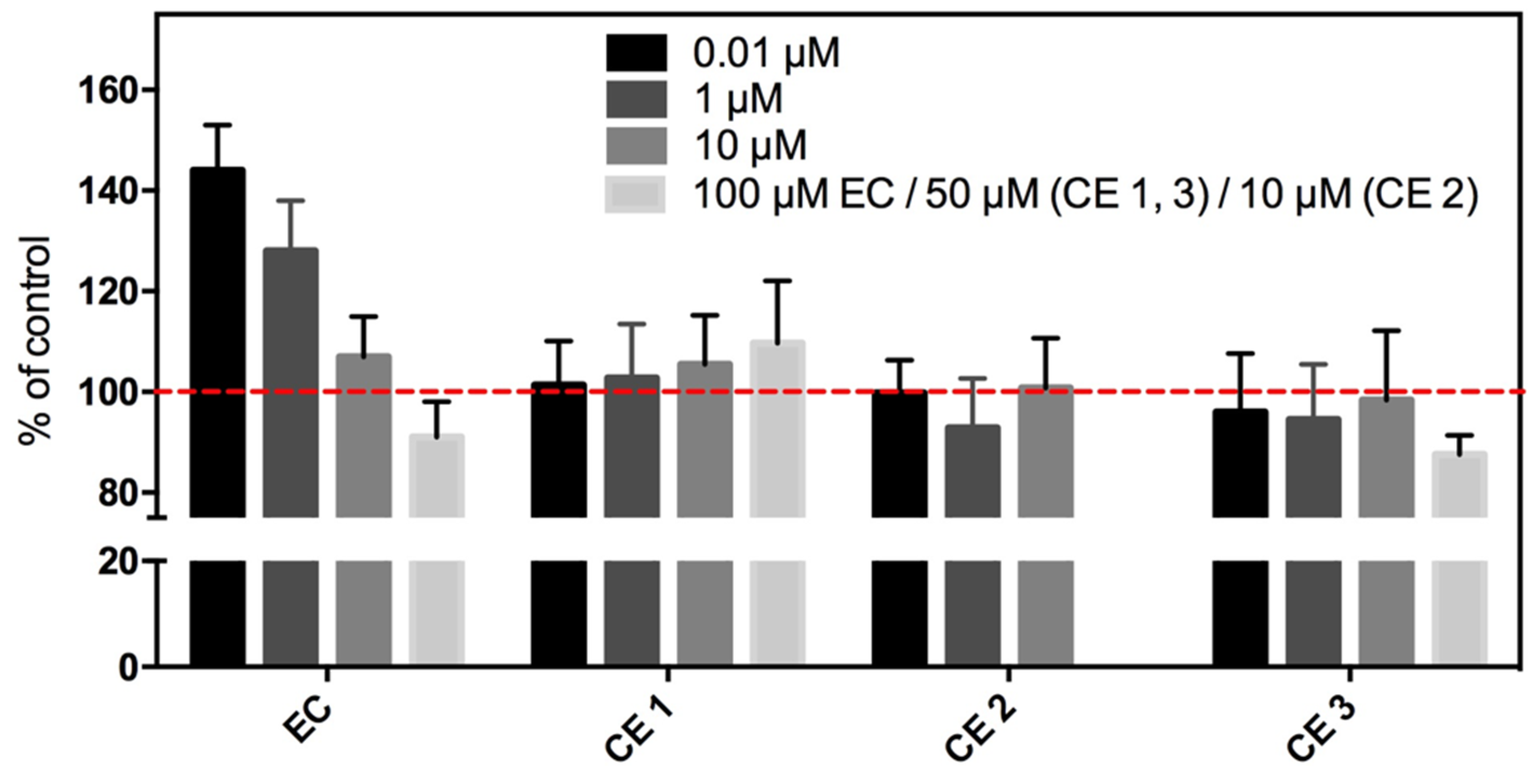 Proceedings 11 00006 g001