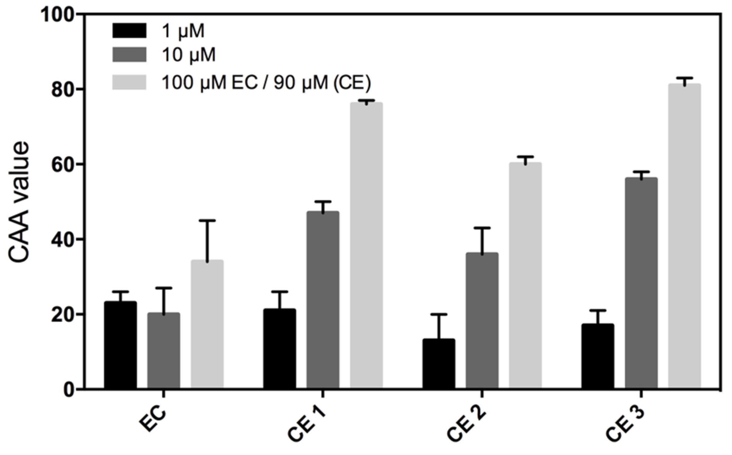 Proceedings 11 00006 g002