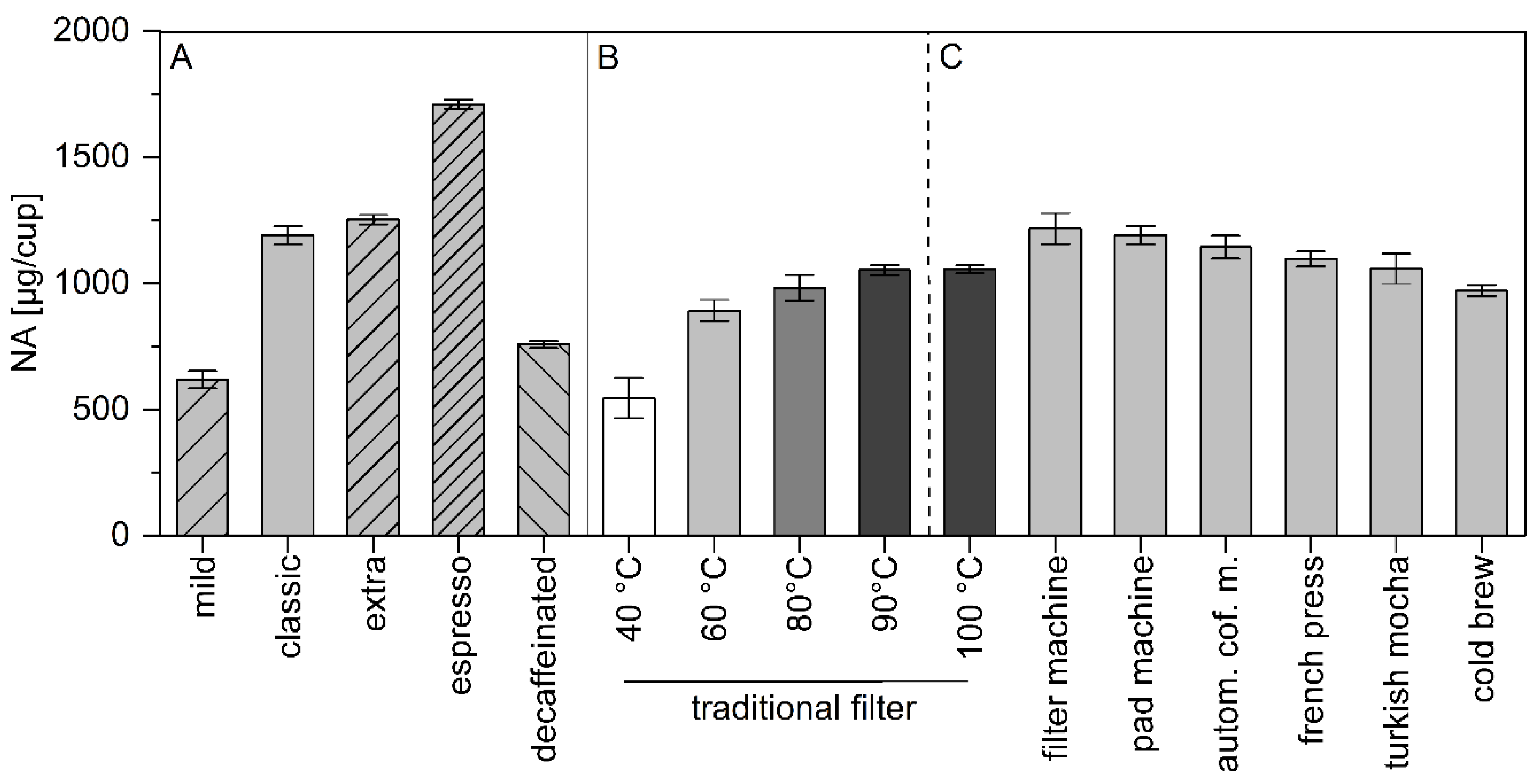 Proceedings 11 00013 g001