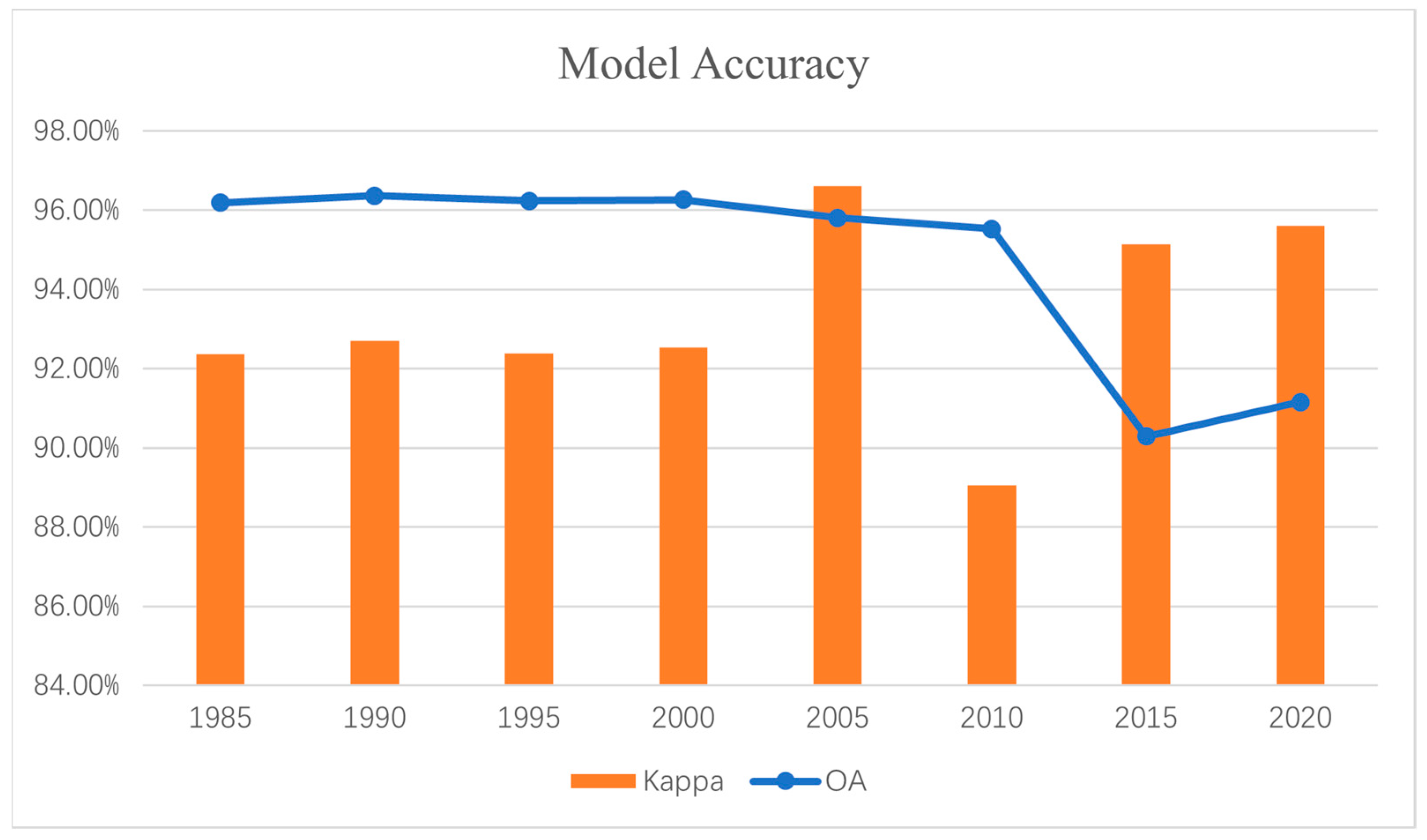 Proceedings 110 00011 g003