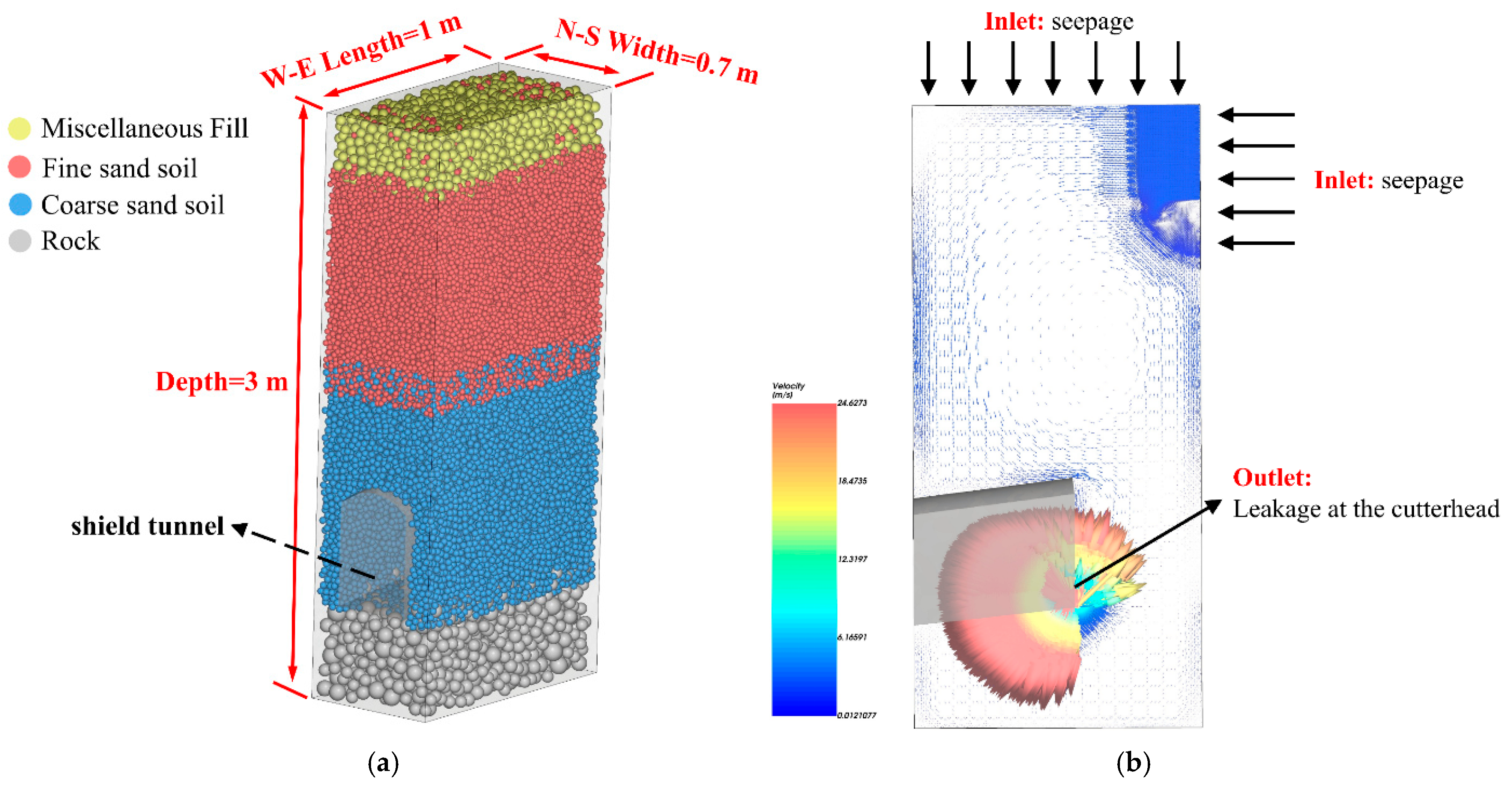 Proceedings 110 00023 g004