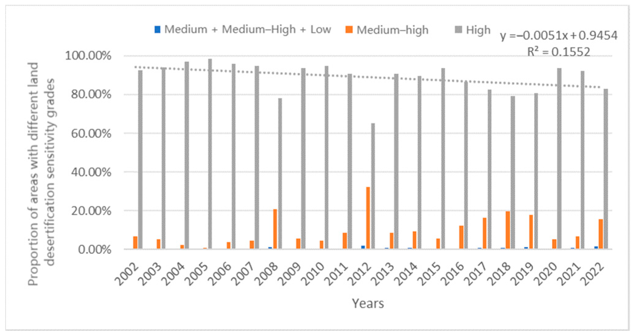 Proceedings 110 00031 g002