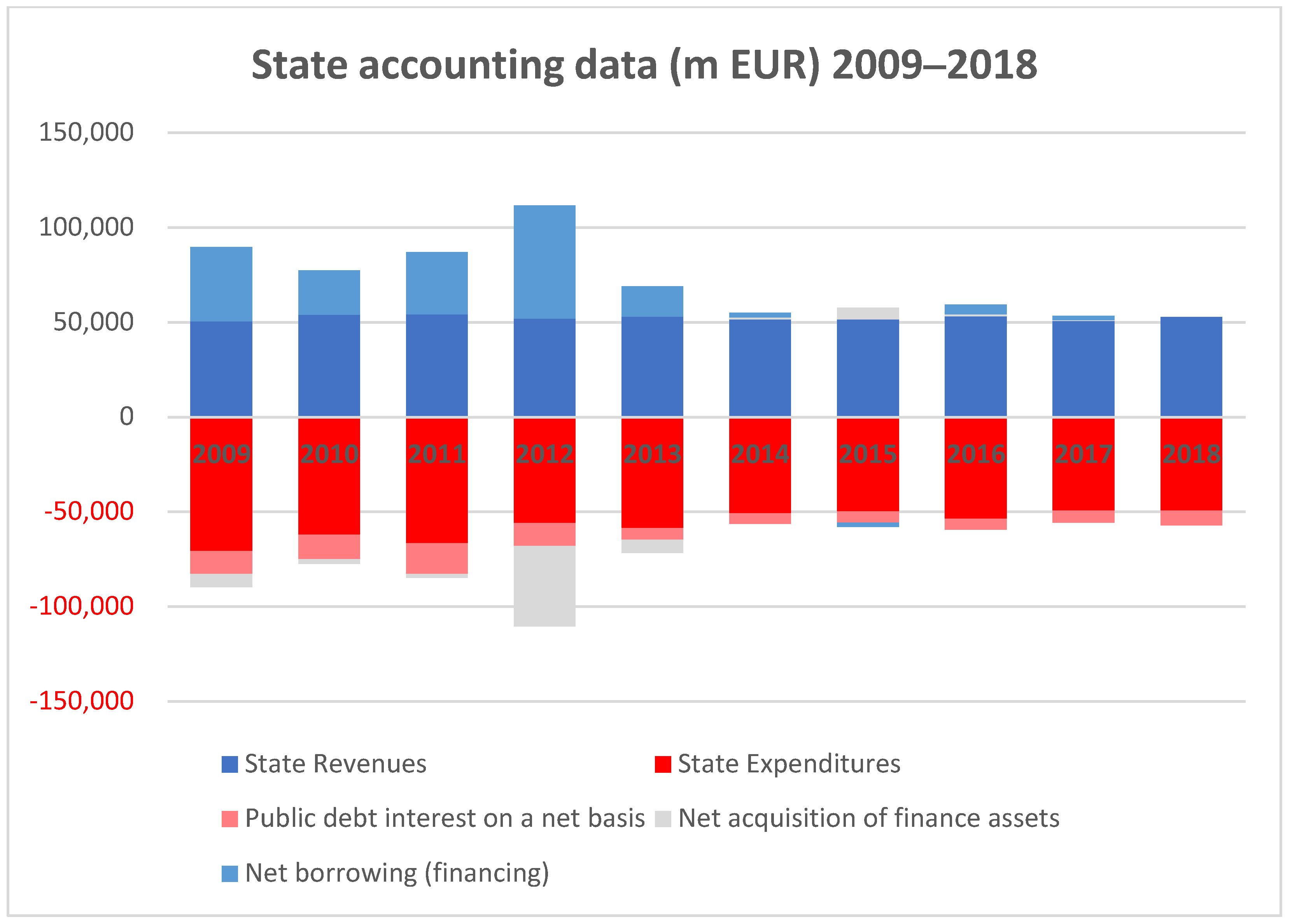 Proceedings 111 00029 g002