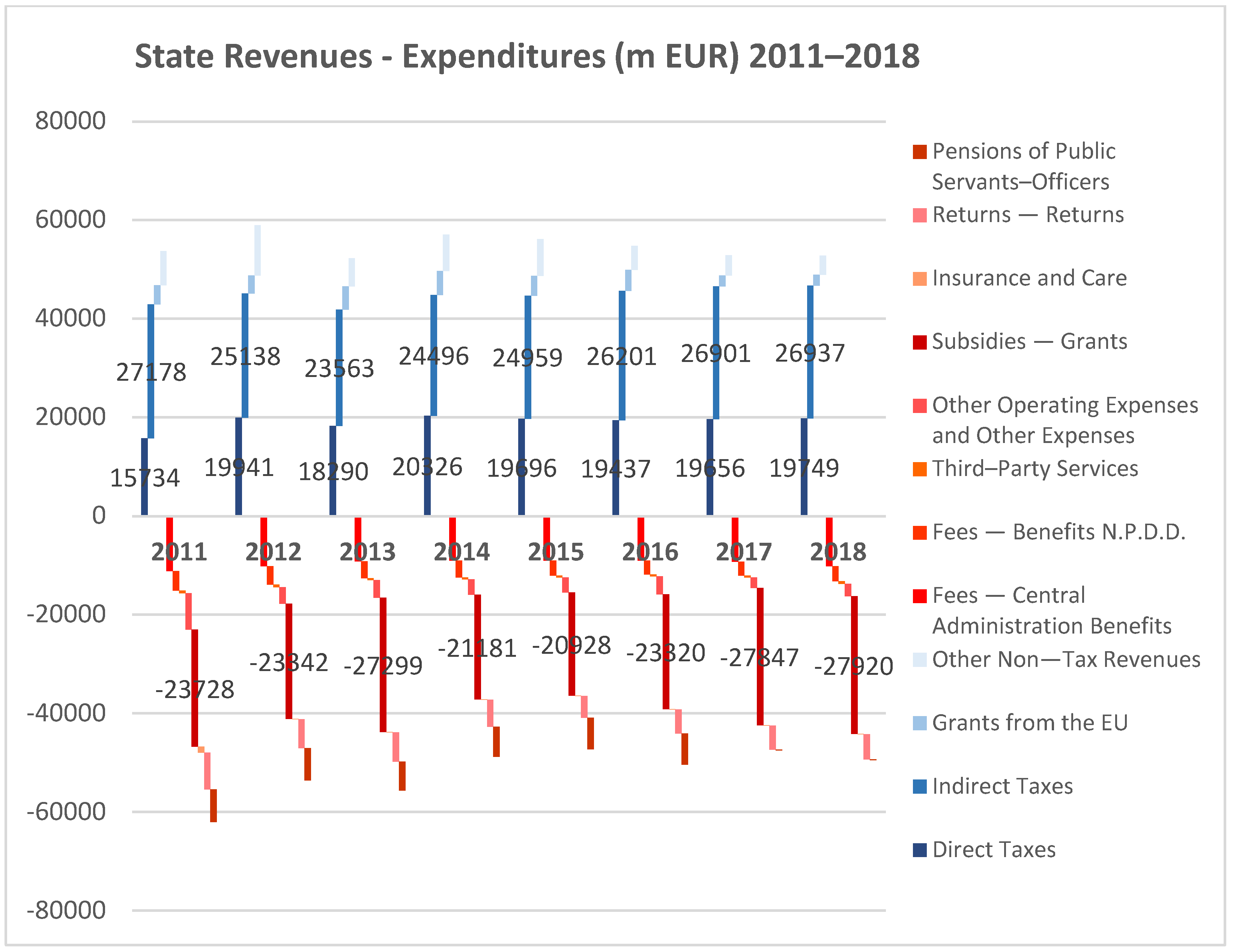 Proceedings 111 00029 g003