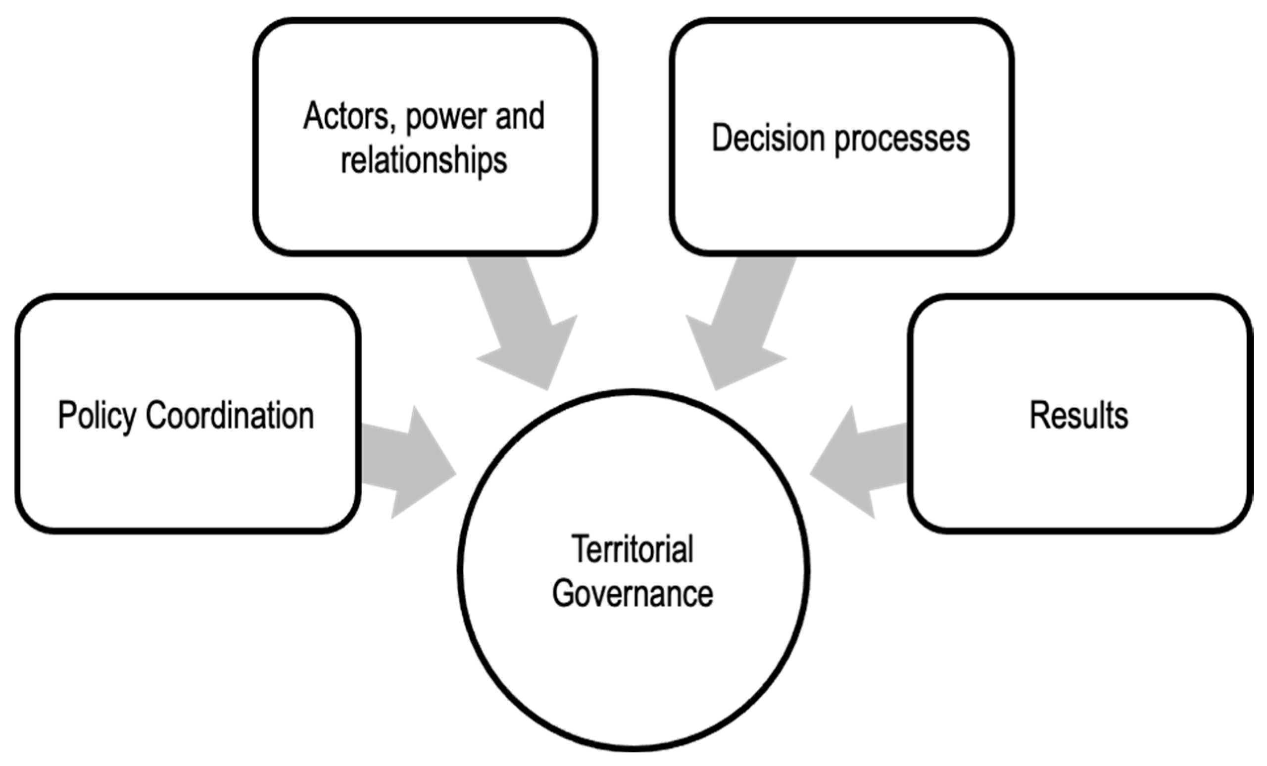 Proceedings 113 00008 g001