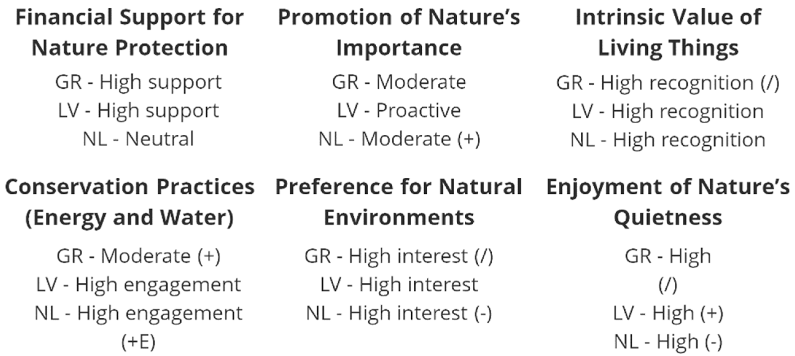 Proceedings 117 00032 g001