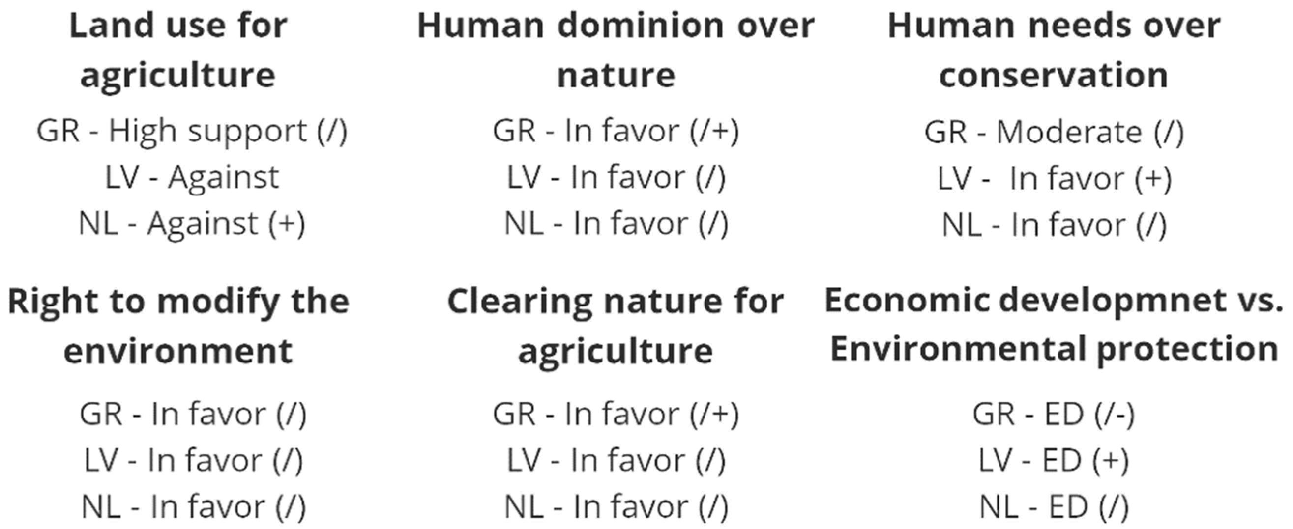 Proceedings 117 00032 g002
