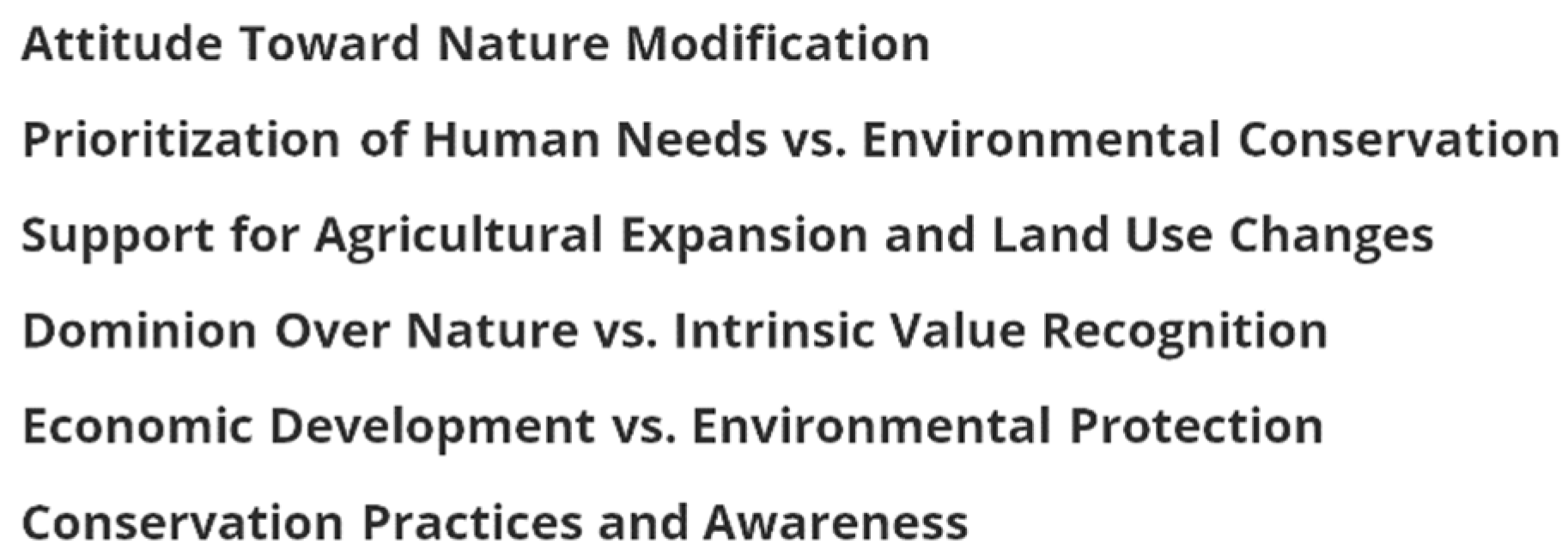 Proceedings 117 00032 g003