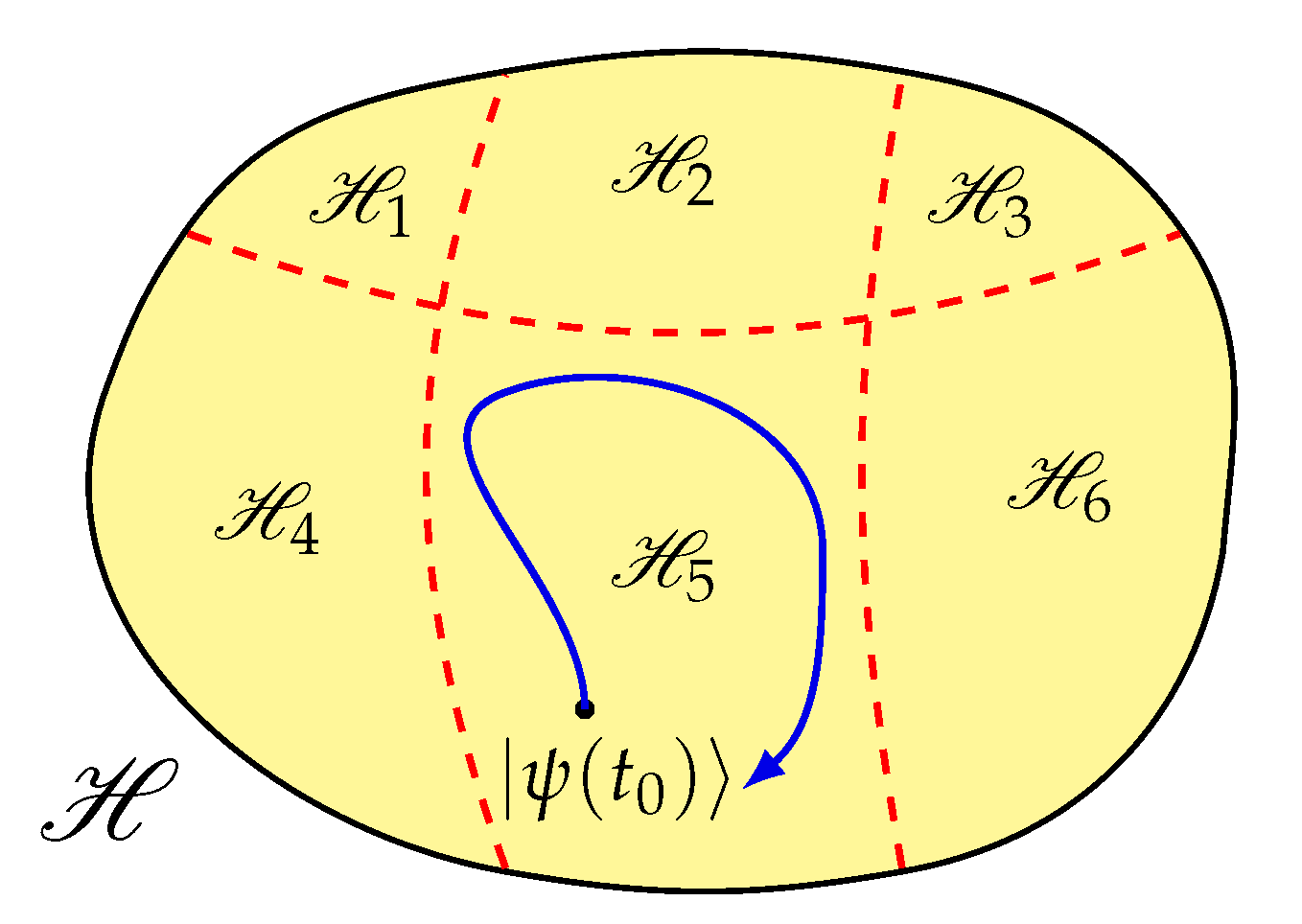 Proceedings 12 00015 g001