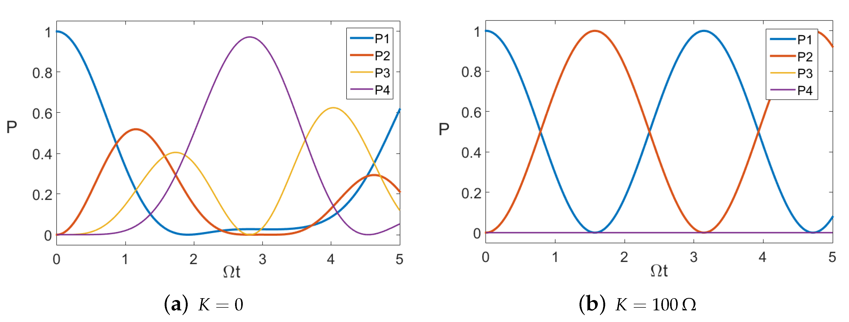 Proceedings 12 00015 g004