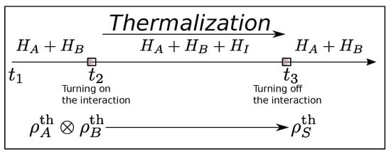 Proceedings 12 00022 g001