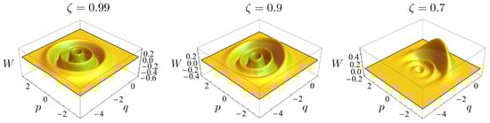 Proceedings 12 00025 g001