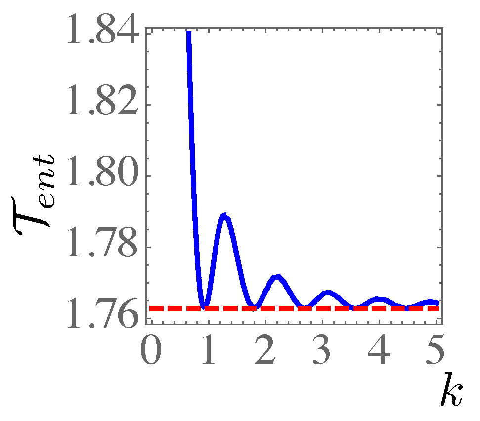 Proceedings 12 00040 g001