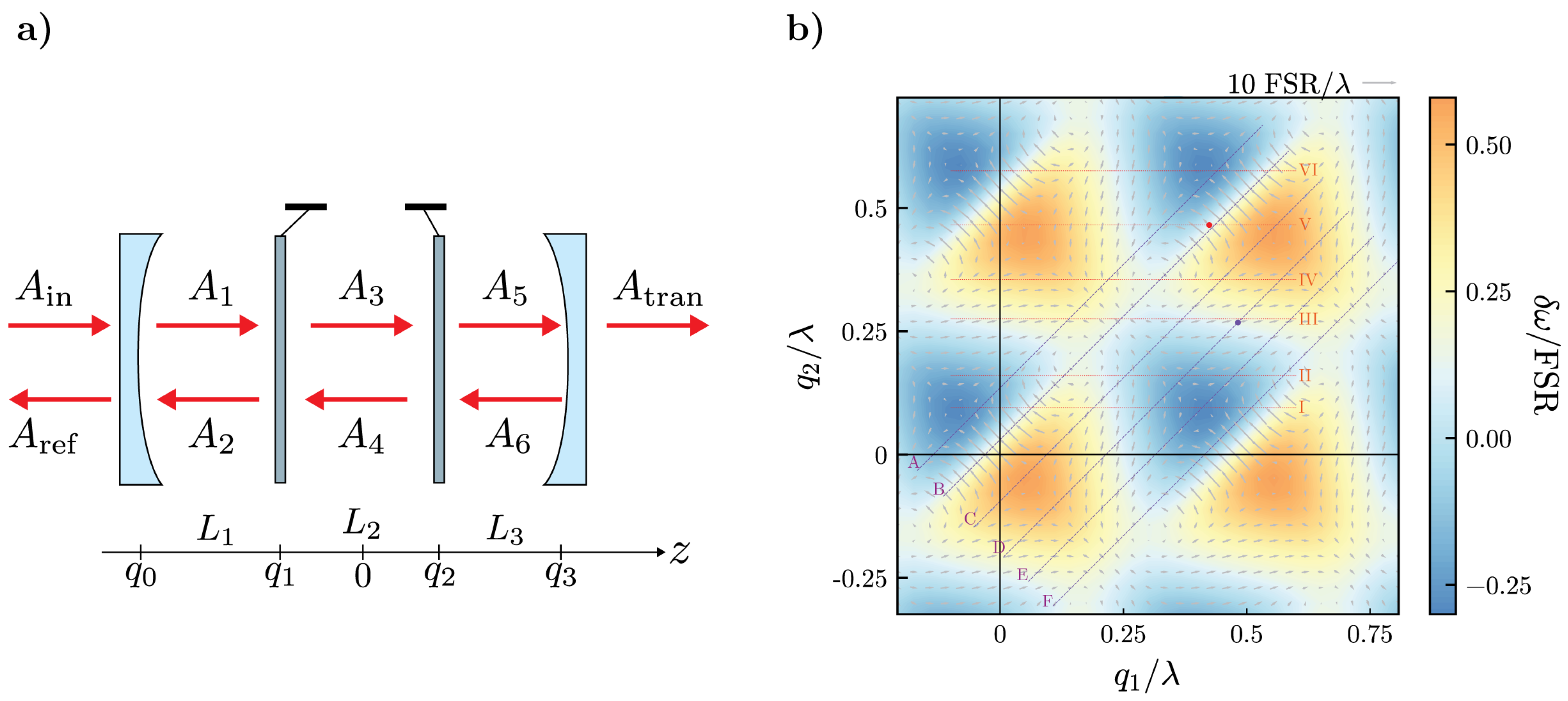 Proceedings 12 00054 g001
