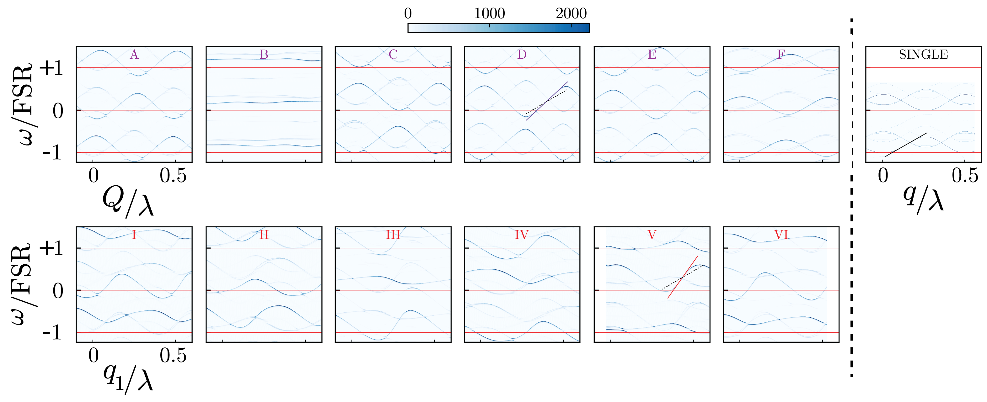 Proceedings 12 00054 g003