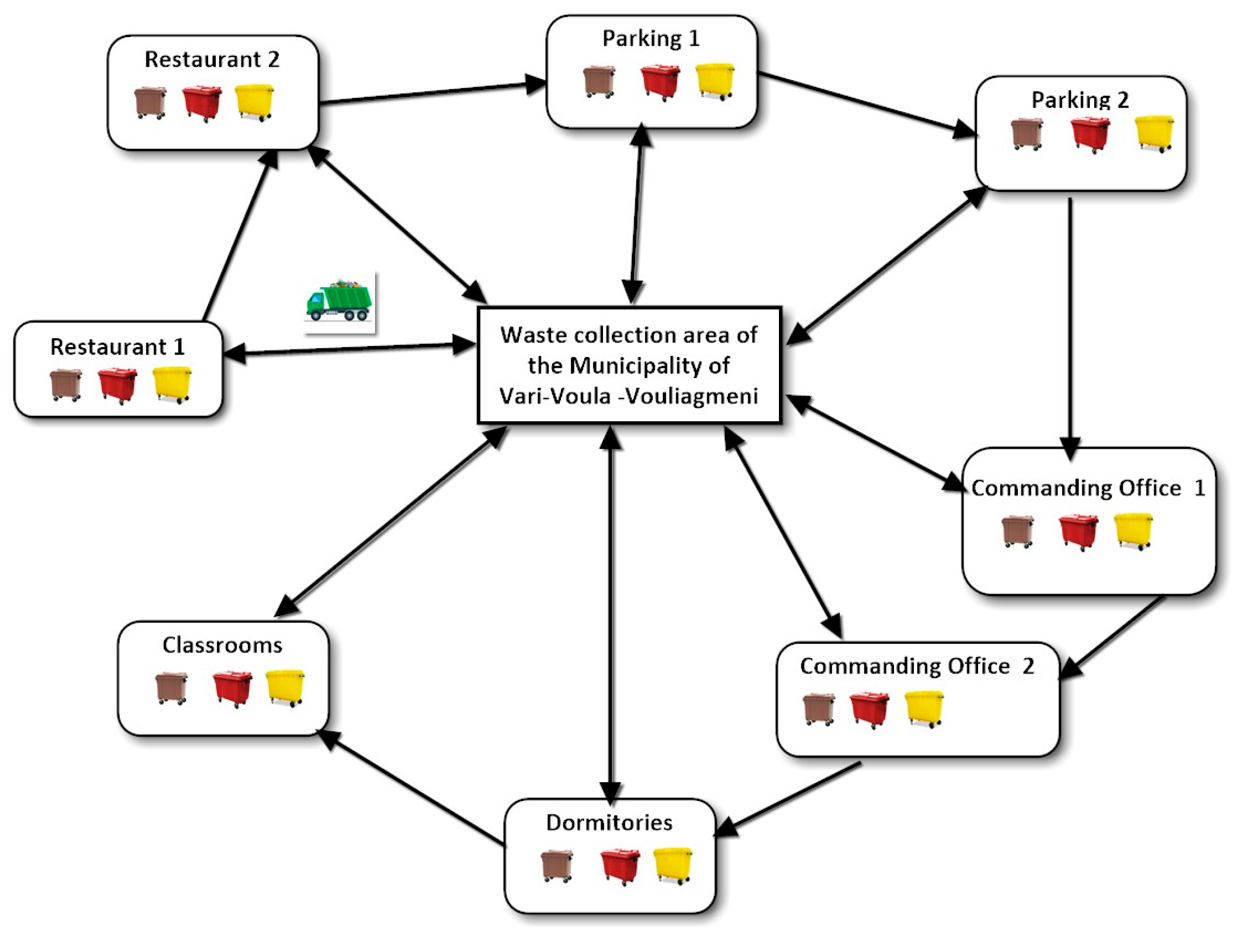 Proceedings 121 00008 g001