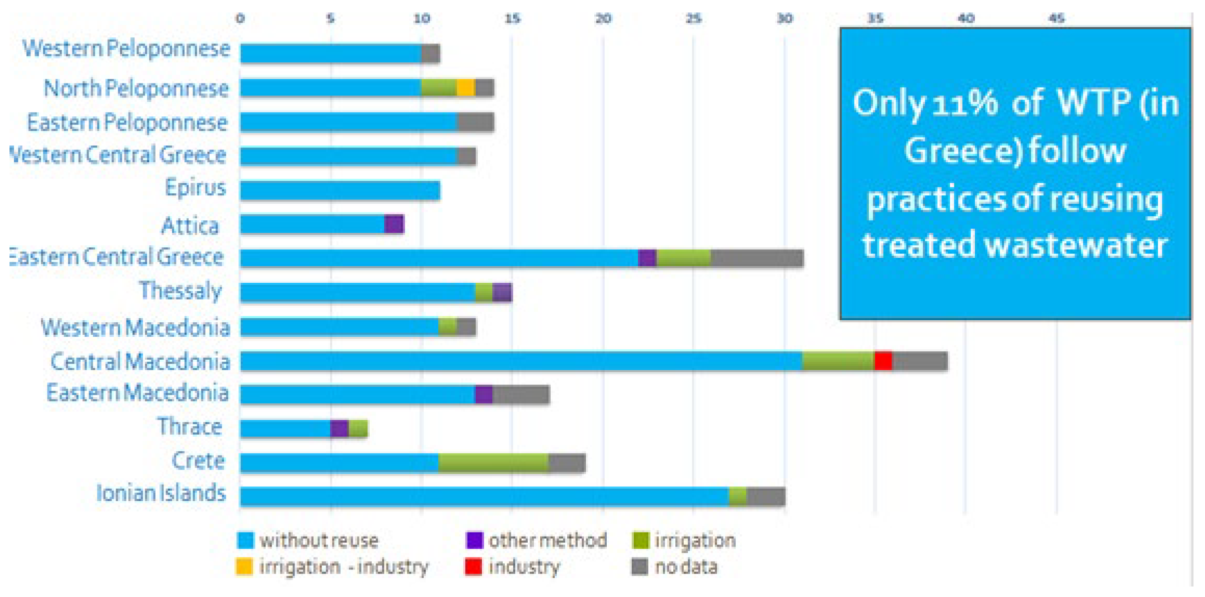 Proceedings 121 00010 g001