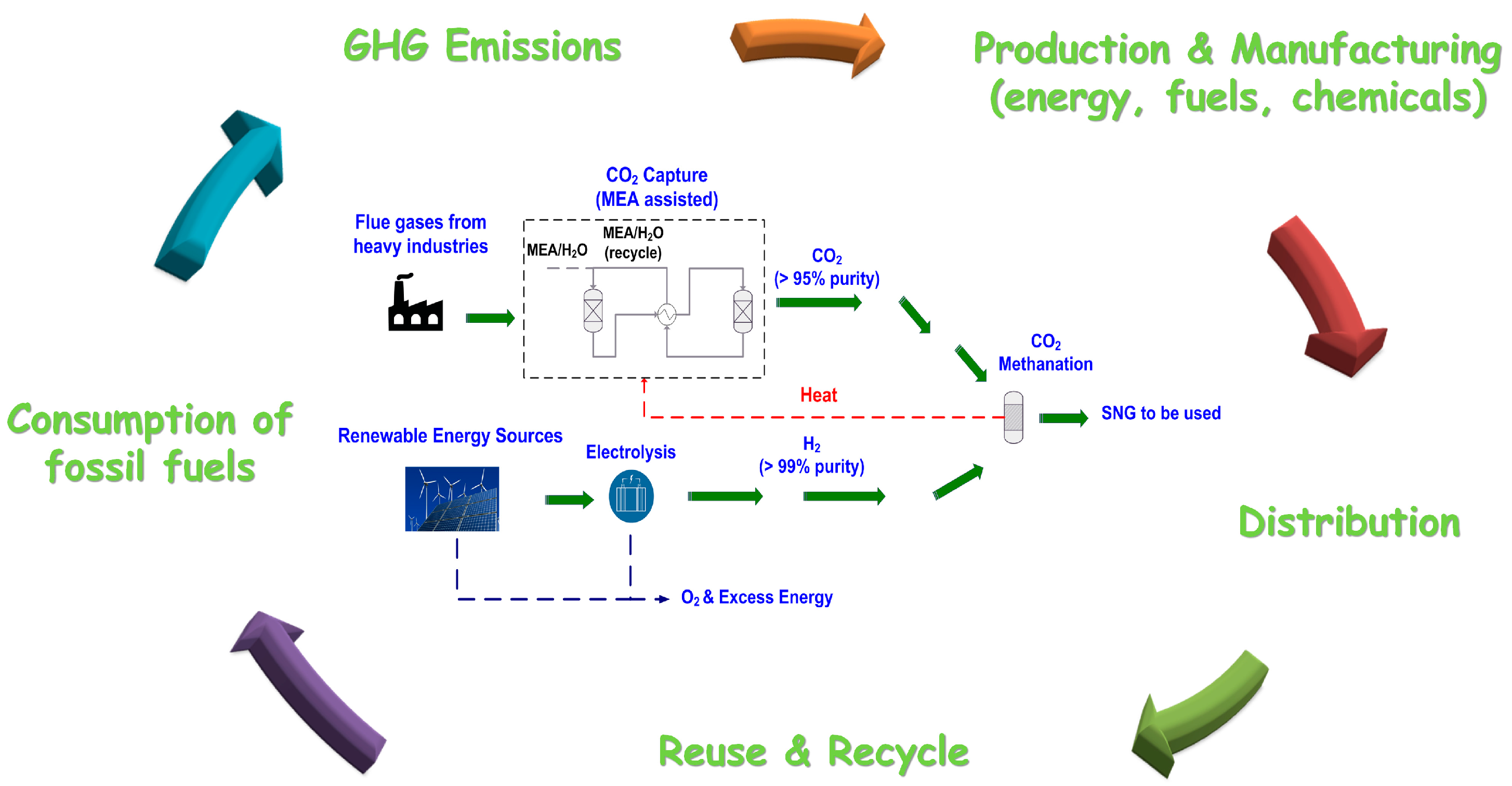 Proceedings 121 00013 g001