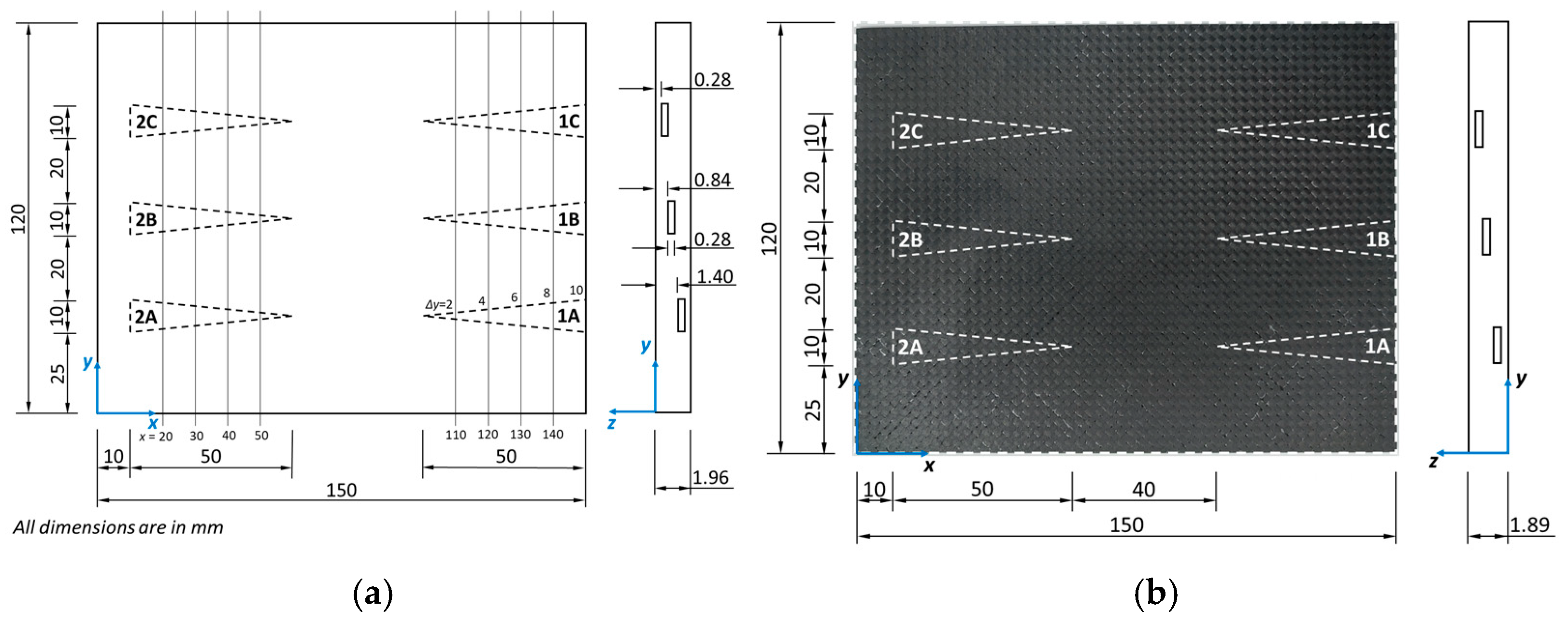 Proceedings 129 00011 g001