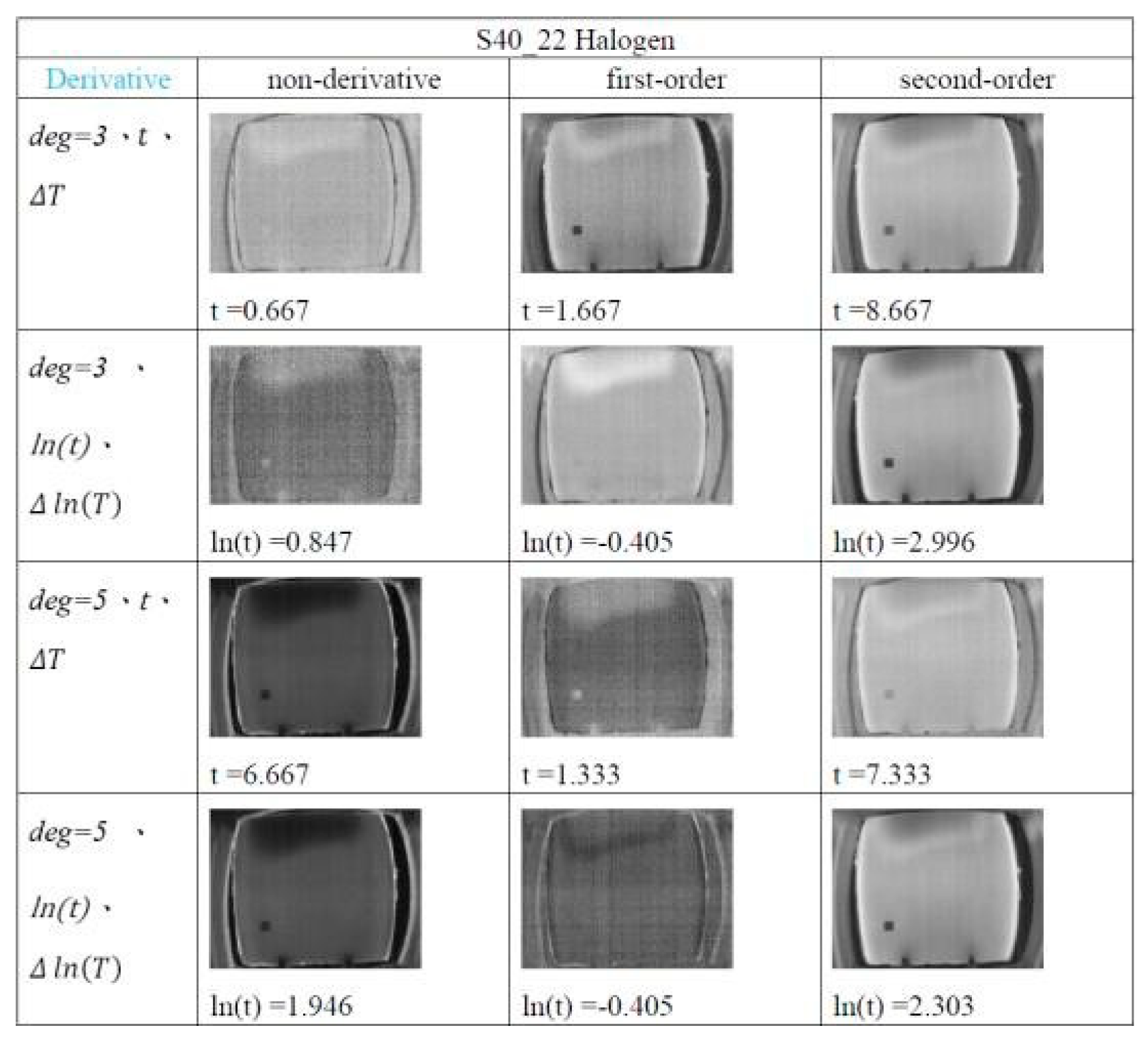 Proceedings 129 00021 g001