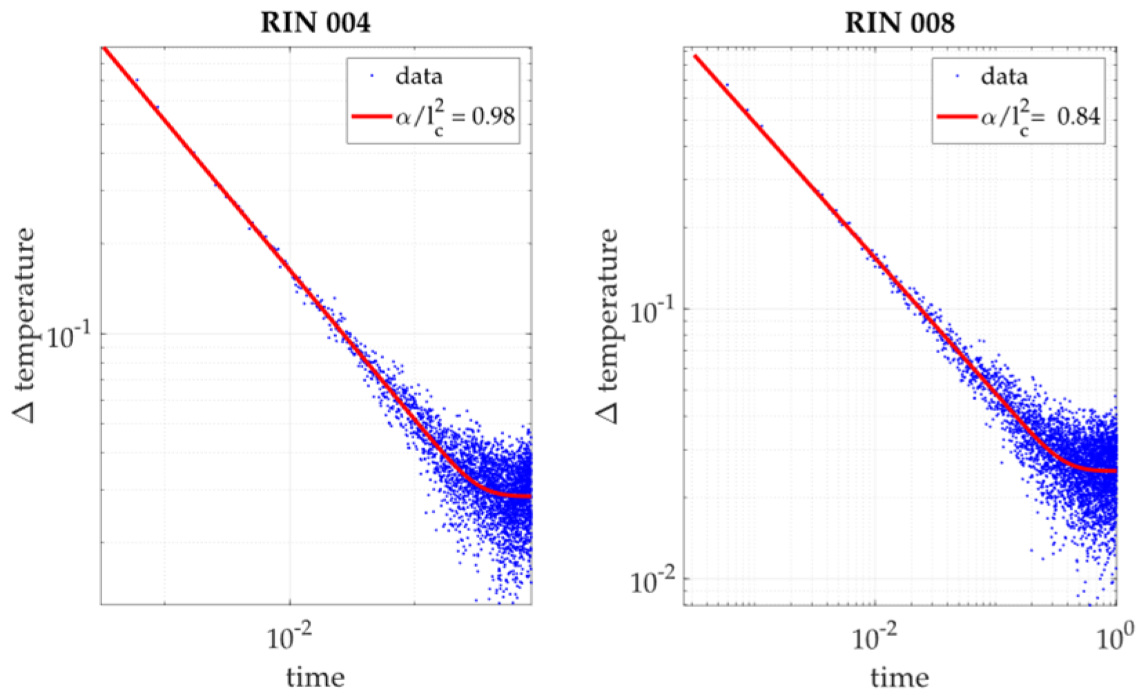Proceedings 129 00025 g002 Proceedings 129 00025 g002