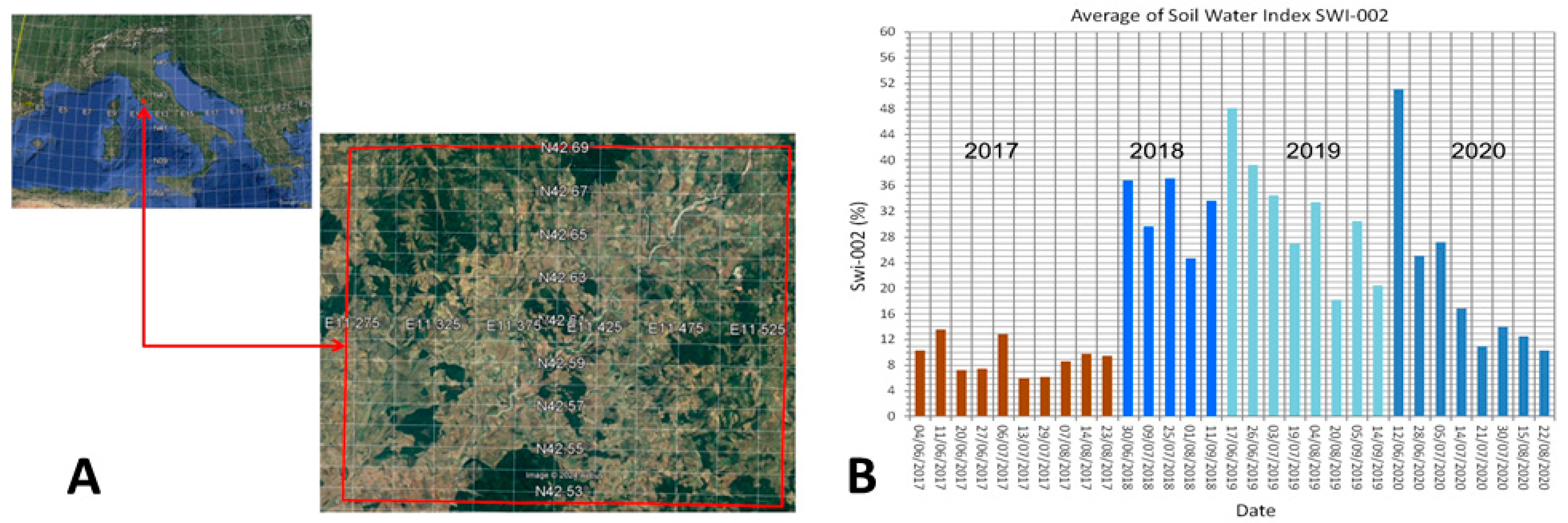 Proceedings 129 00029 g001