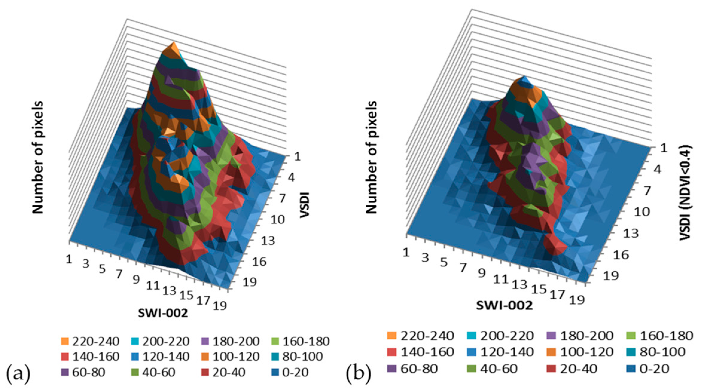 Proceedings 129 00029 g002