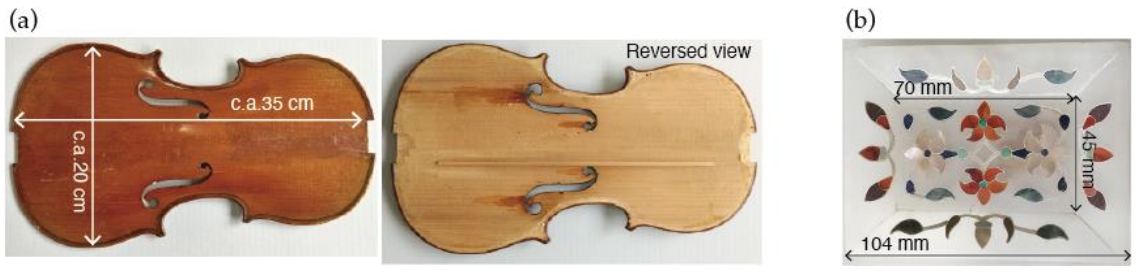 Proceedings 129 00044 g001