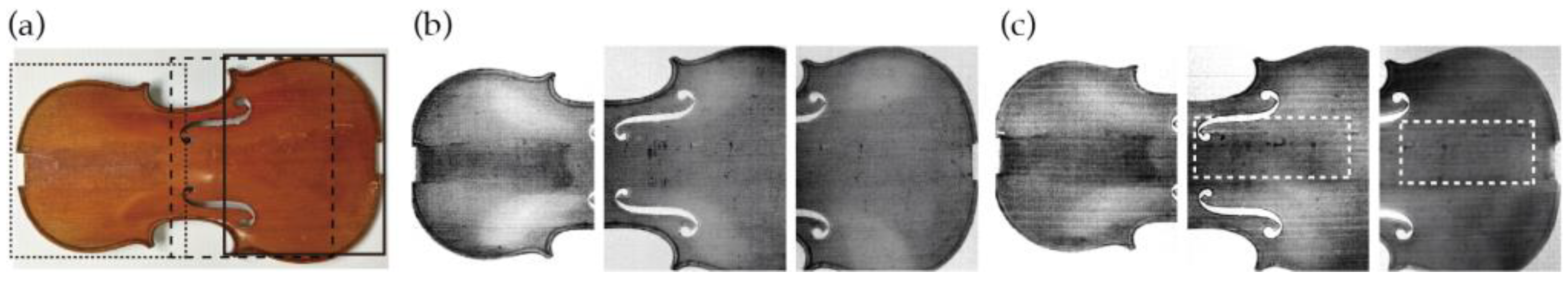 Proceedings 129 00044 g002