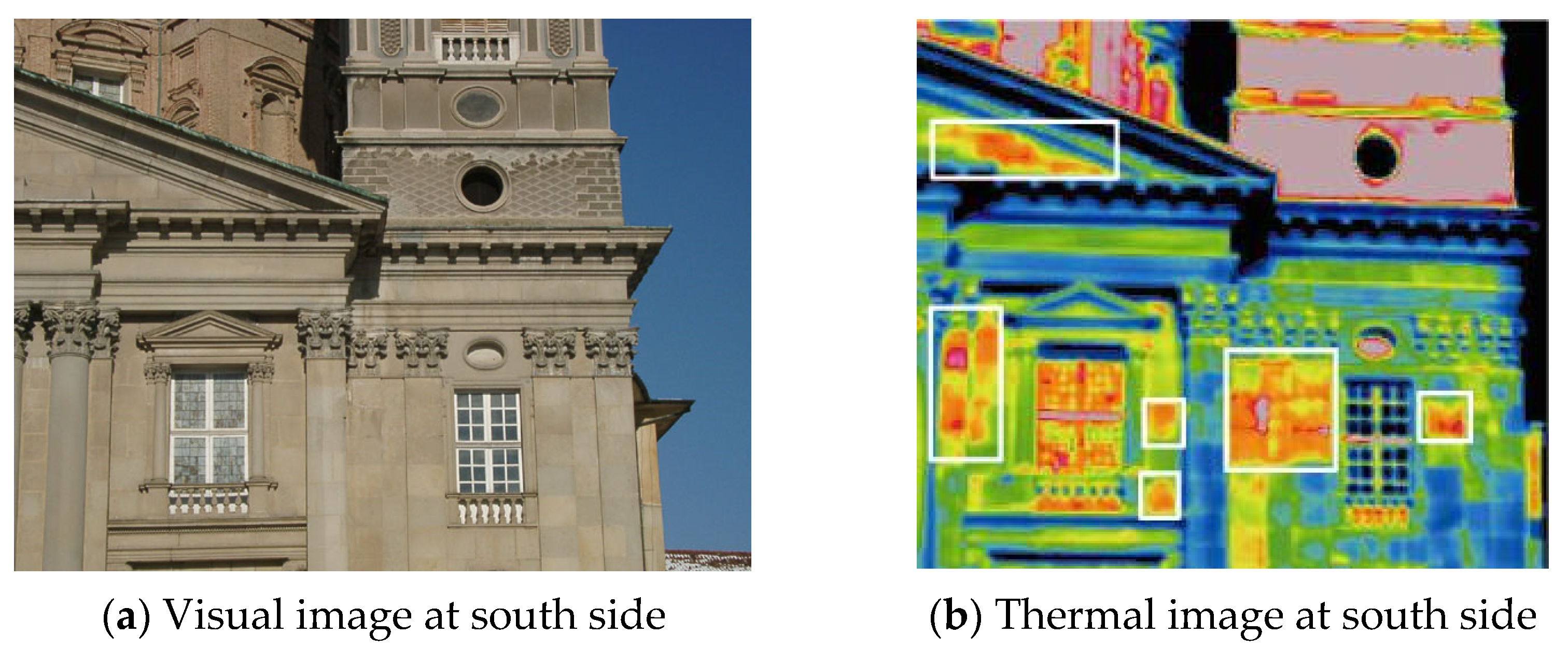 Proceedings 129 00045 g002