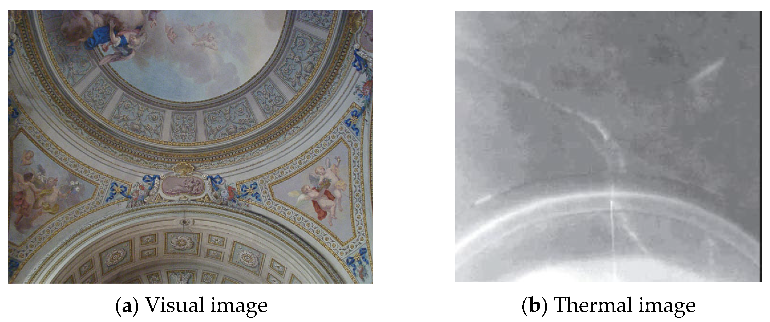 Proceedings 129 00045 g003