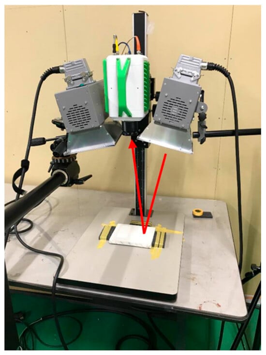 Proceedings 129 00052 g002