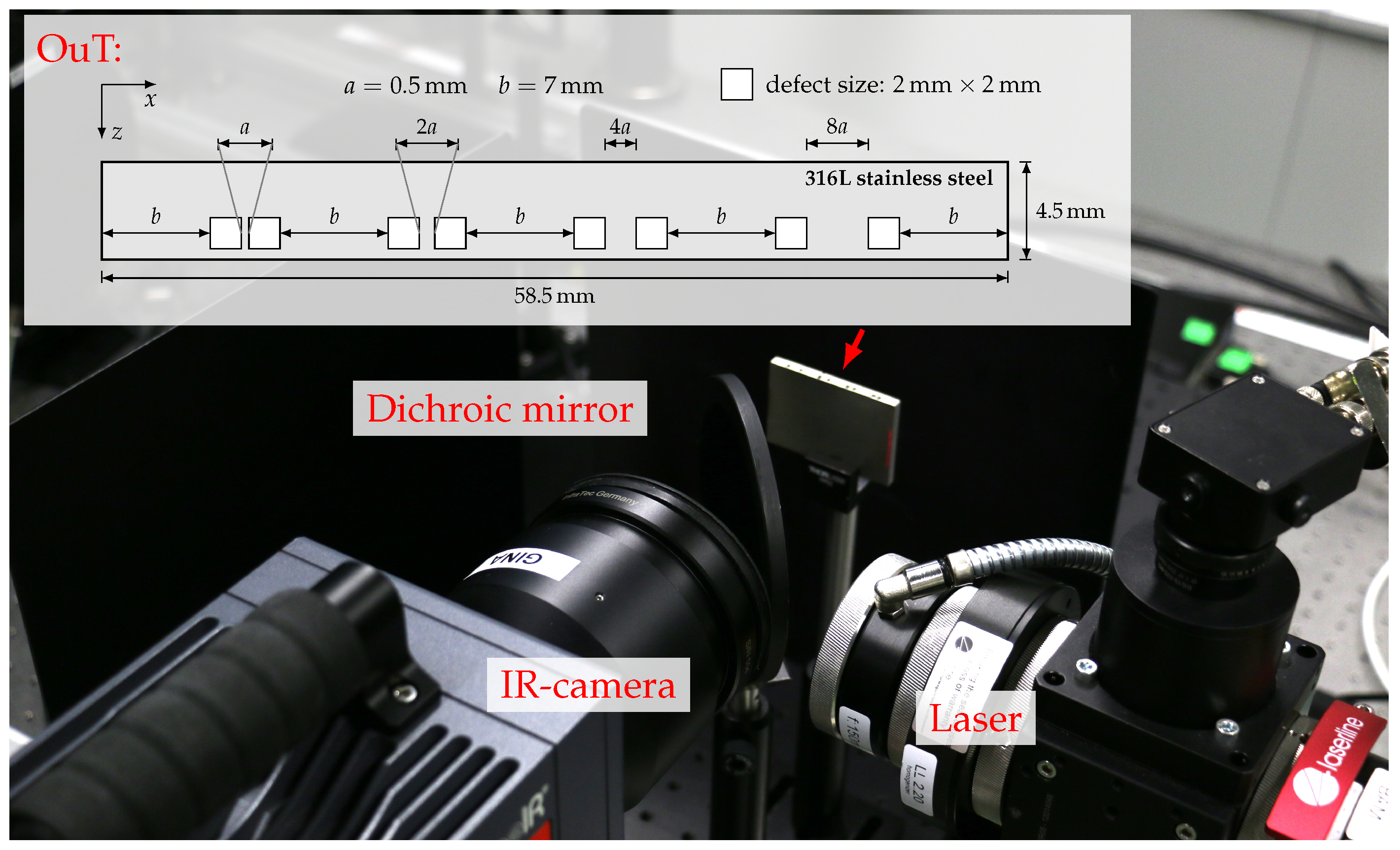 Proceedings 129 00054 g001 Proceedings 129 00054 g001