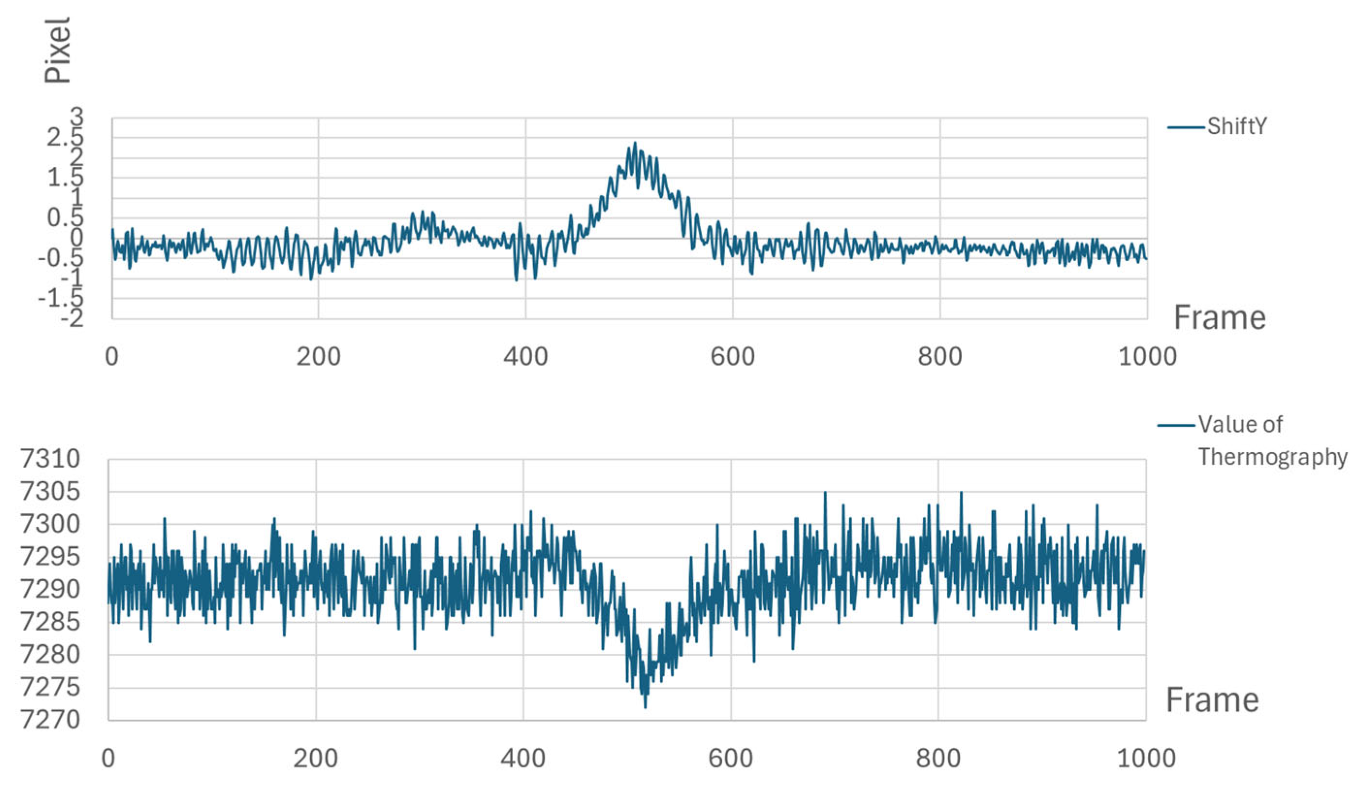 Proceedings 129 00068 g004