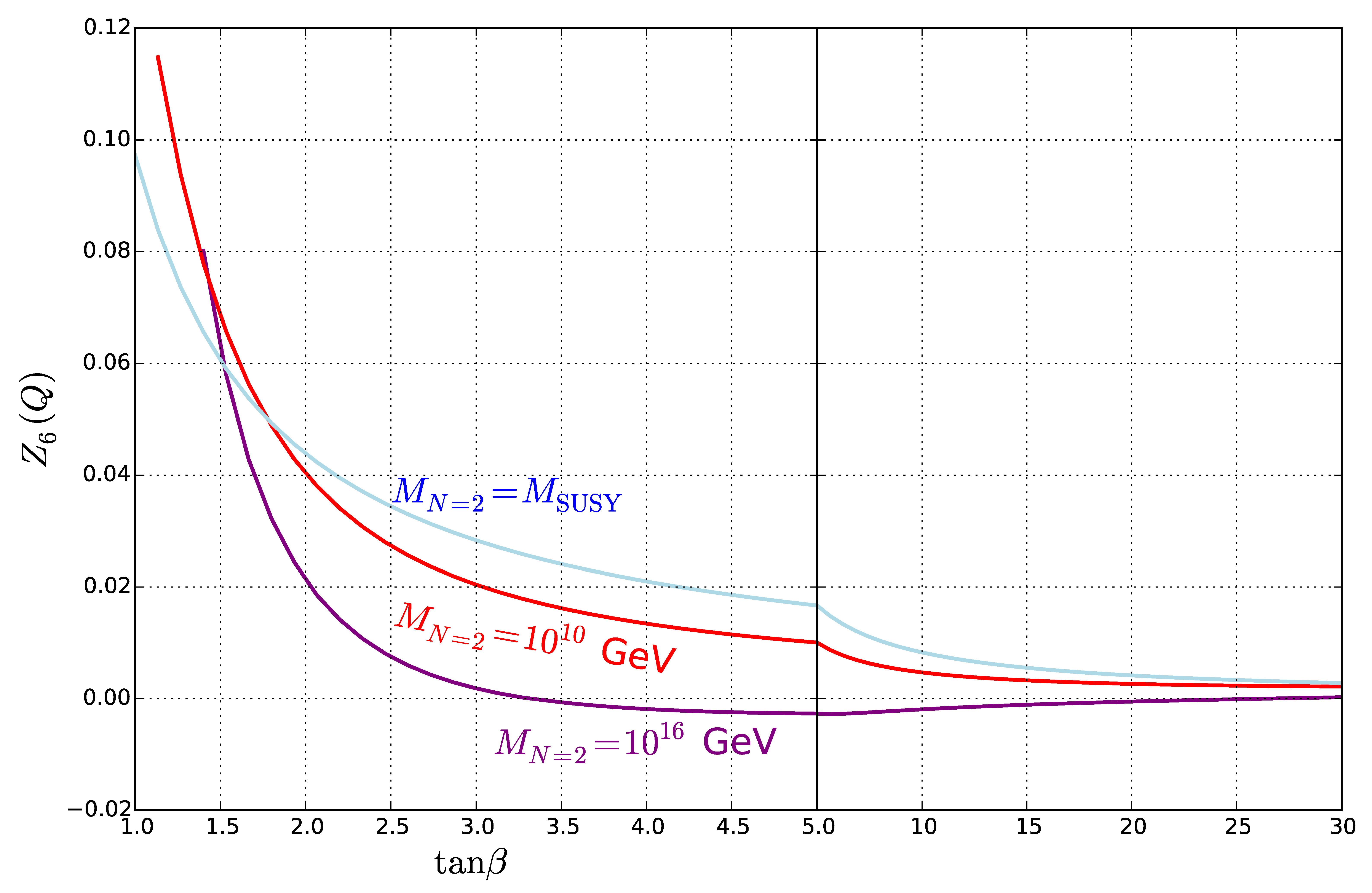 Proceedings 13 00002 g001