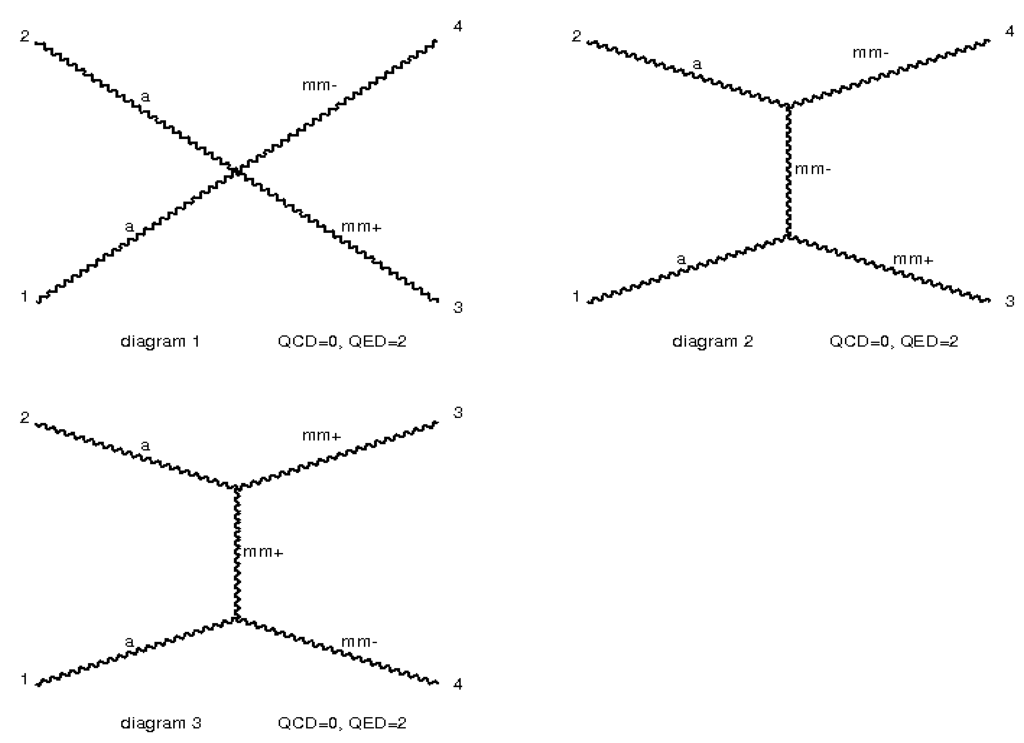 Proceedings 13 00004 g003