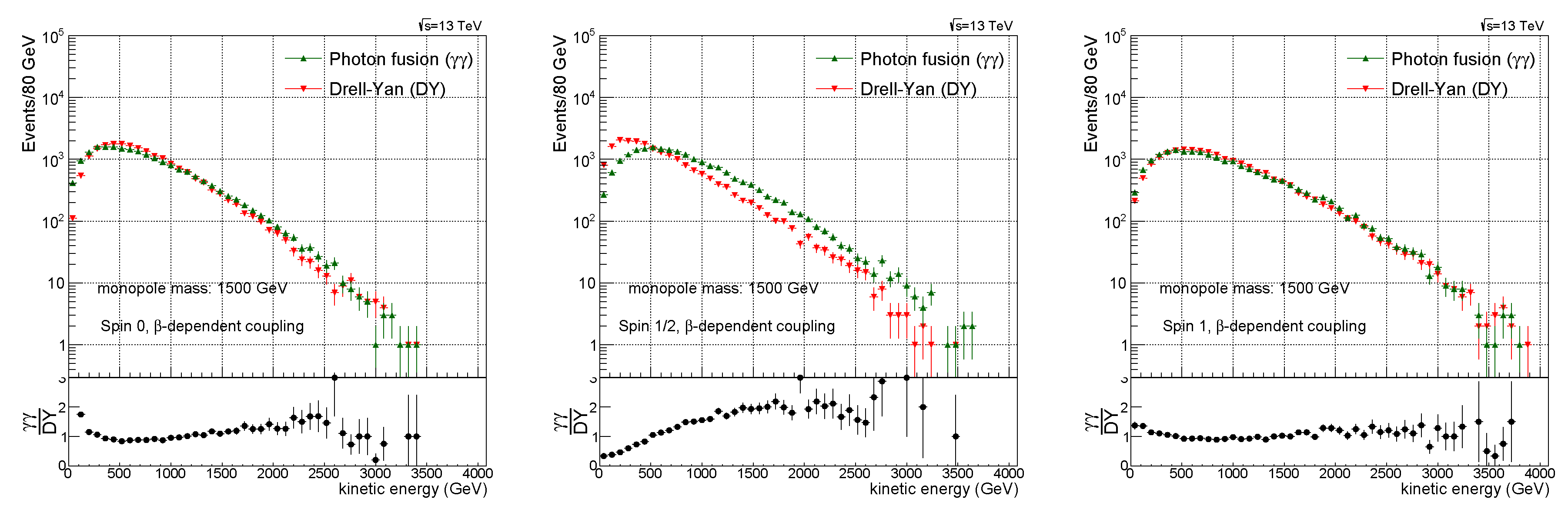 Proceedings 13 00004 g004