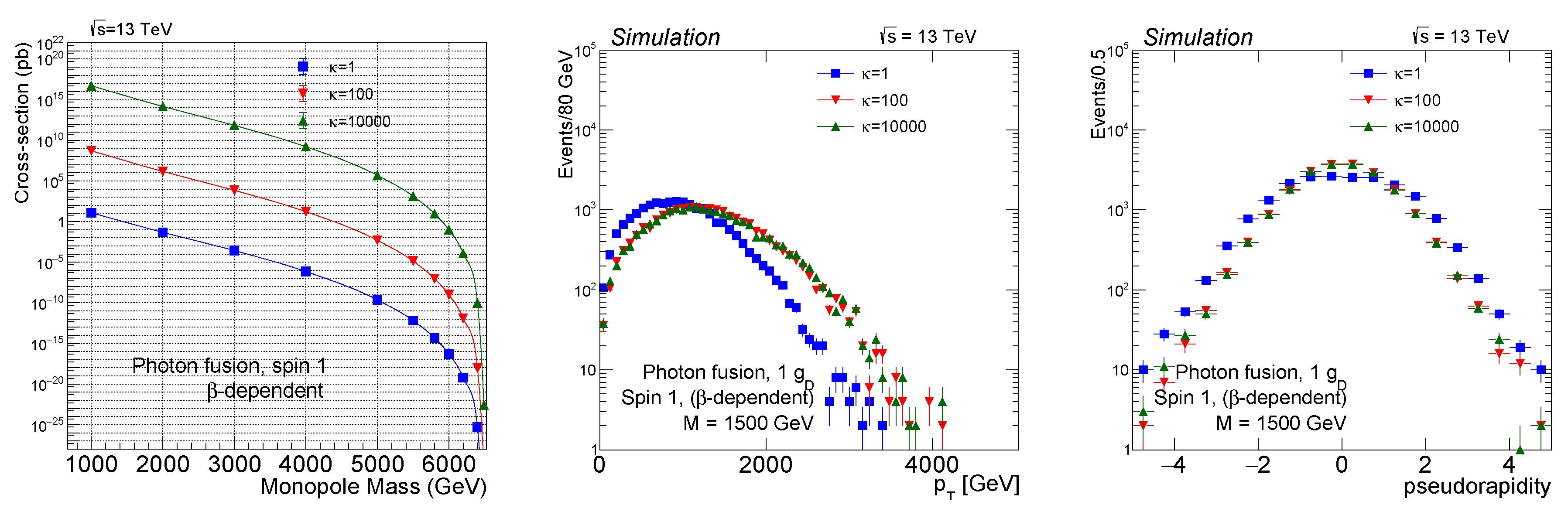 Proceedings 13 00004 g007