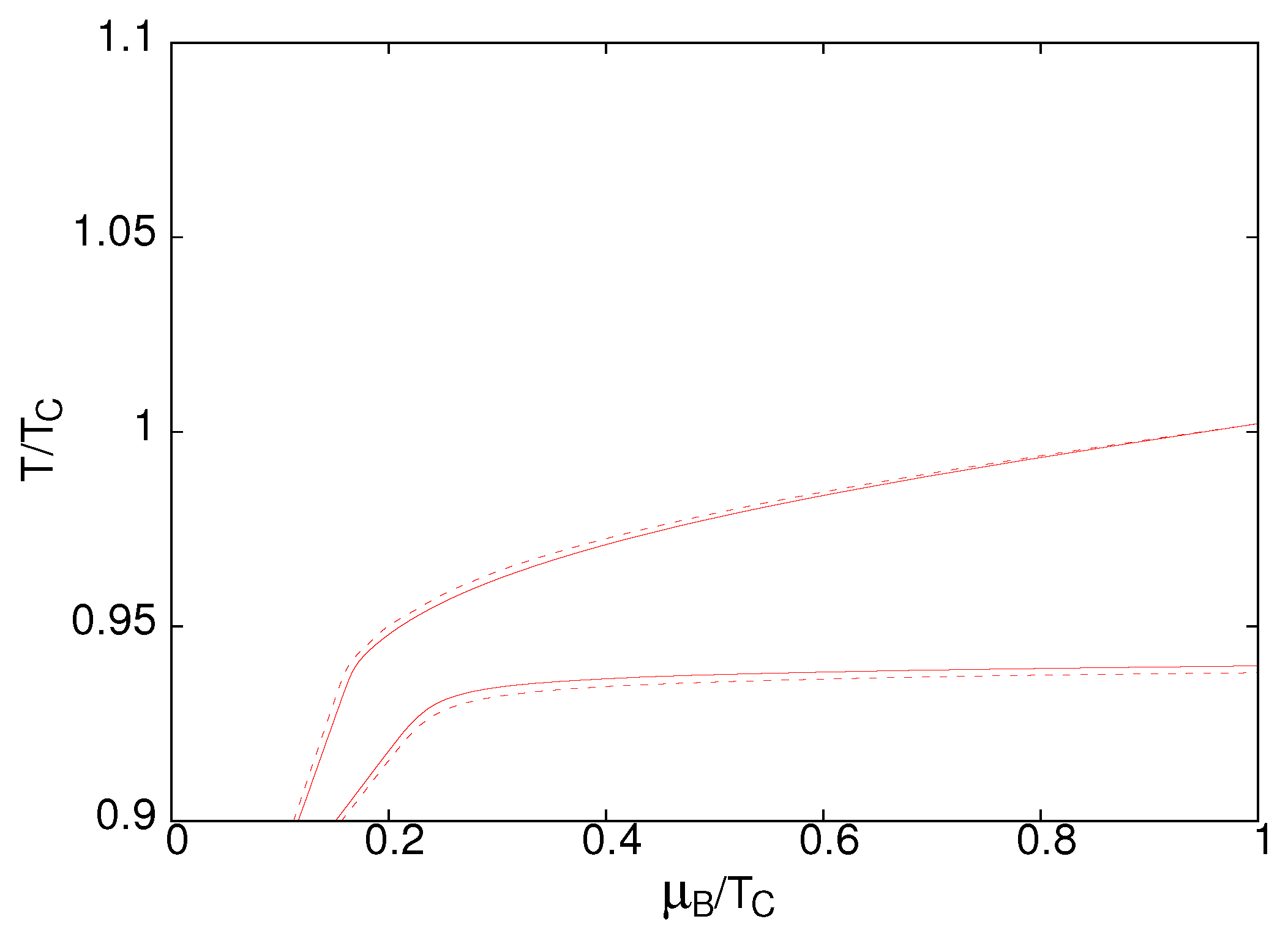 Proceedings 13 00005 g005