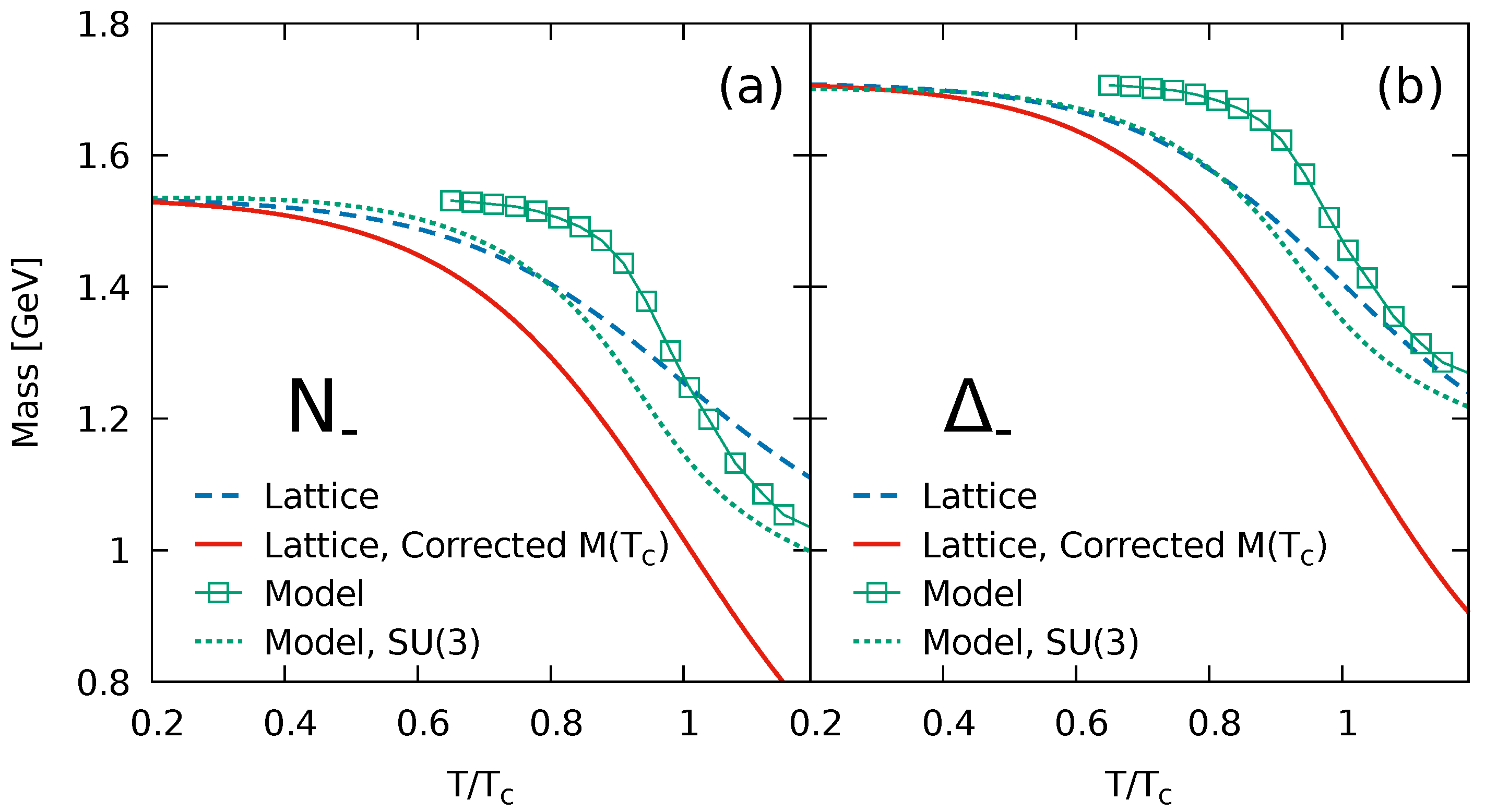 Proceedings 13 00007 g001