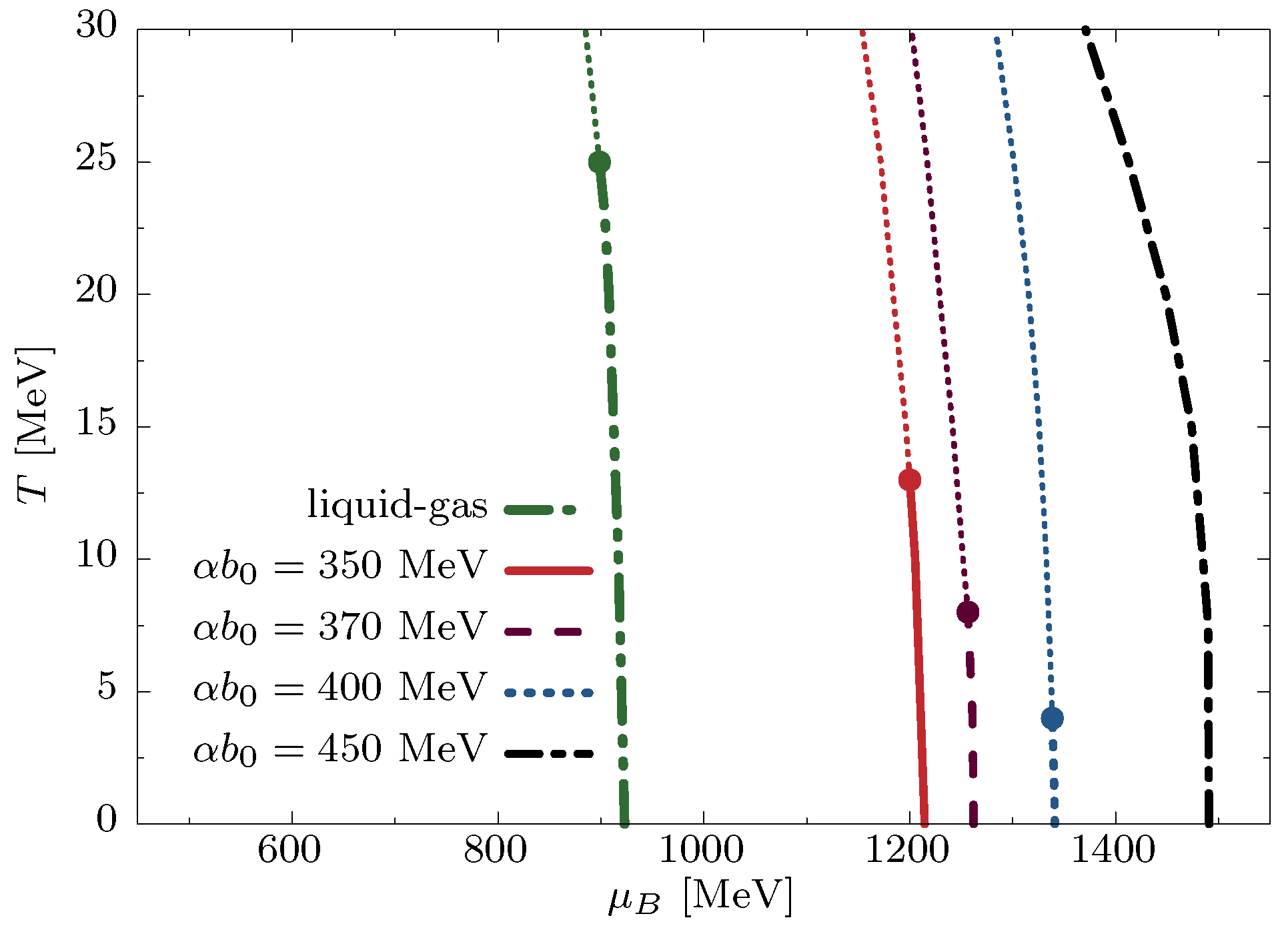 Proceedings 13 00007 g007