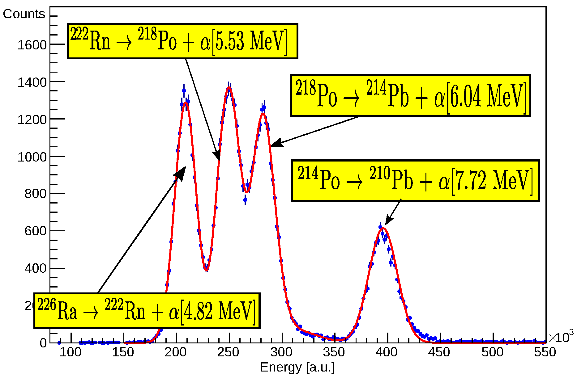 Proceedings 13 00009 g003
