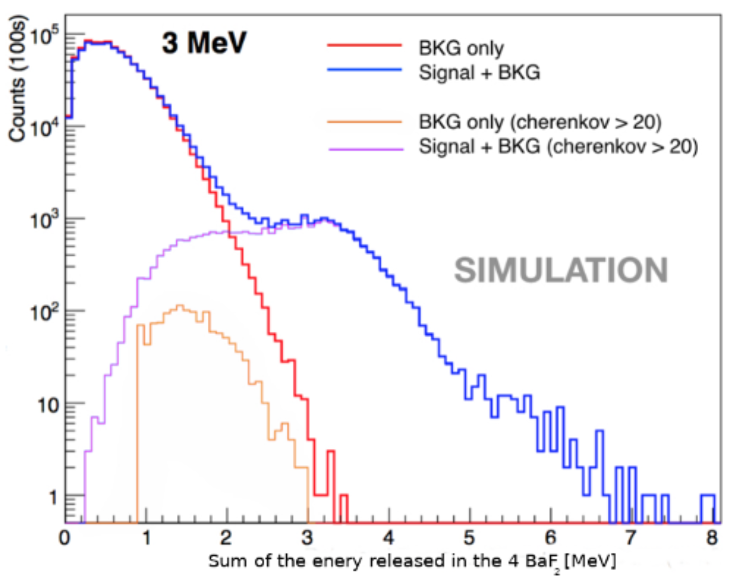 Proceedings 13 00009 g005