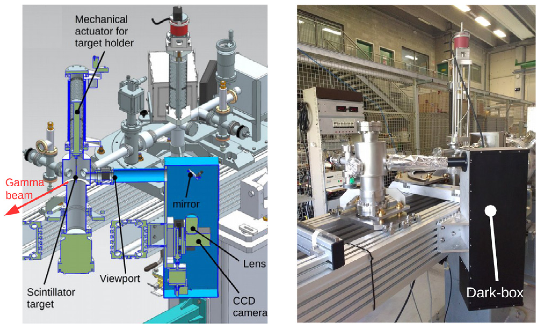 Proceedings 13 00009 g006
