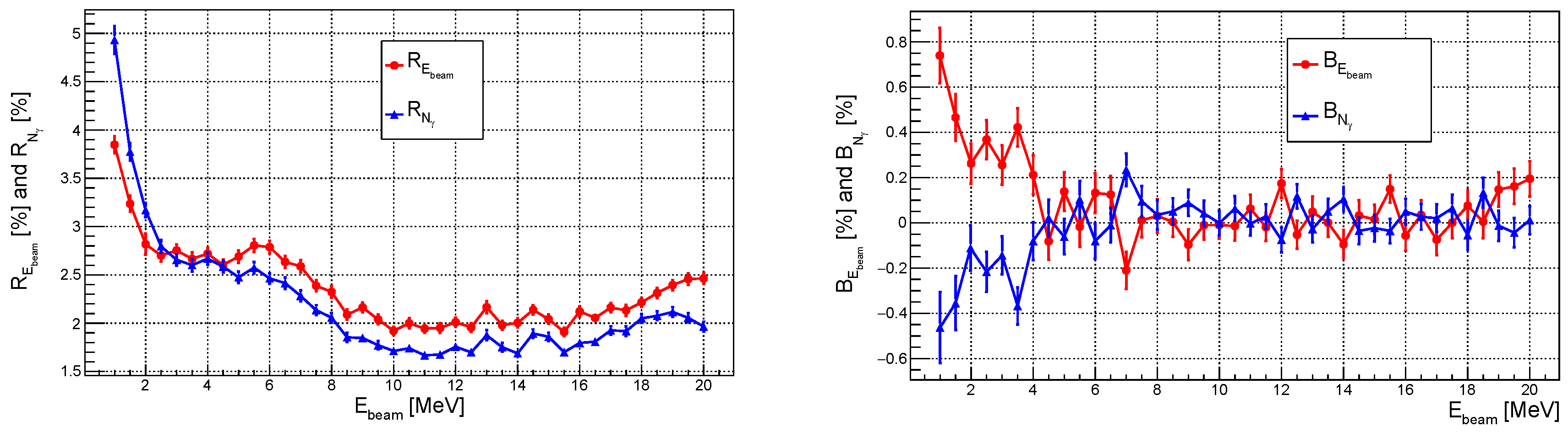 Proceedings 13 00009 g007