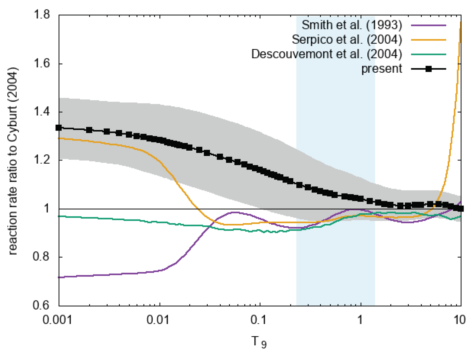 Proceedings 13 00012 g007