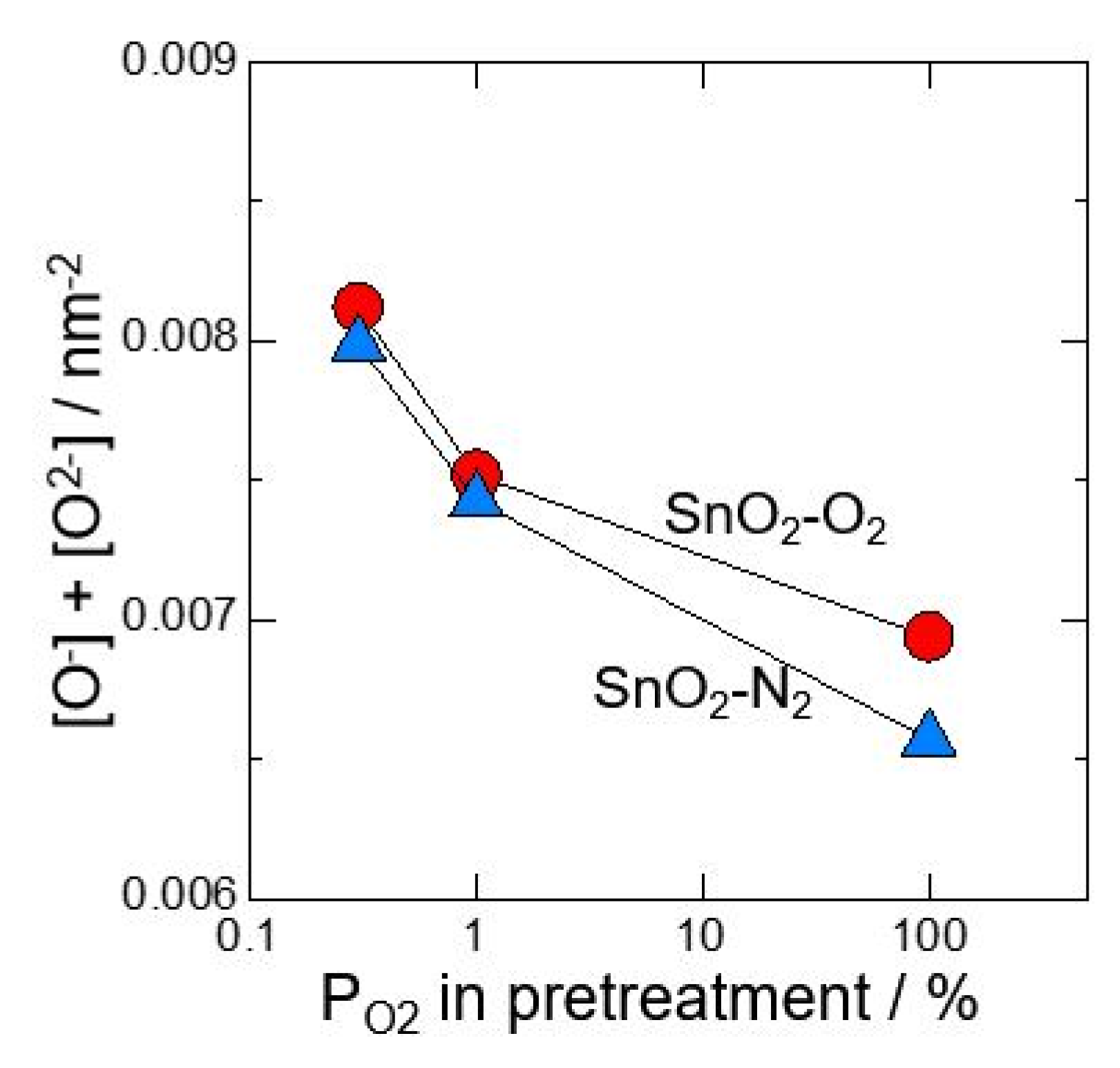 Proceedings 14 00018 g002