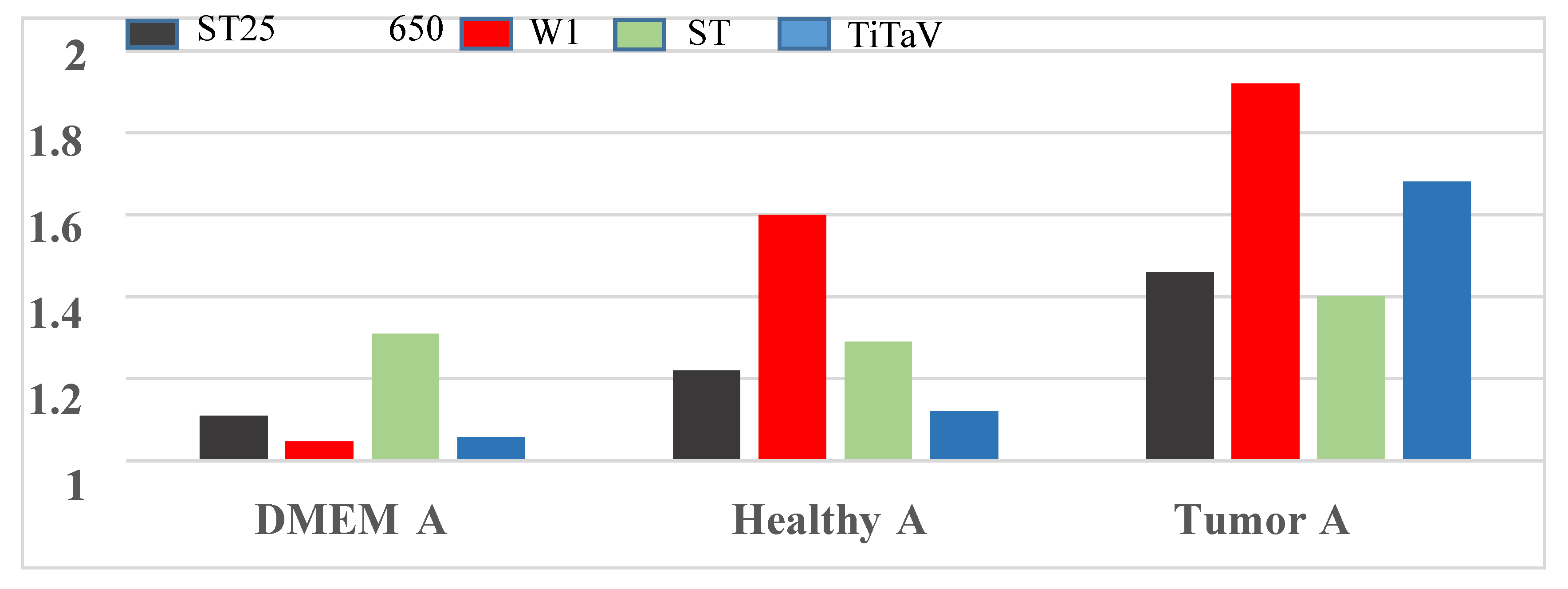 Proceedings 14 00029 g001
