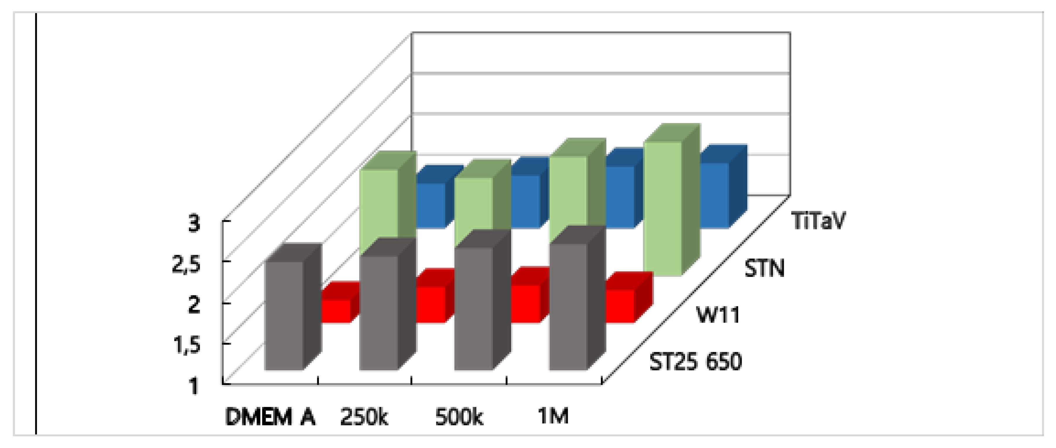 Proceedings 14 00029 g002