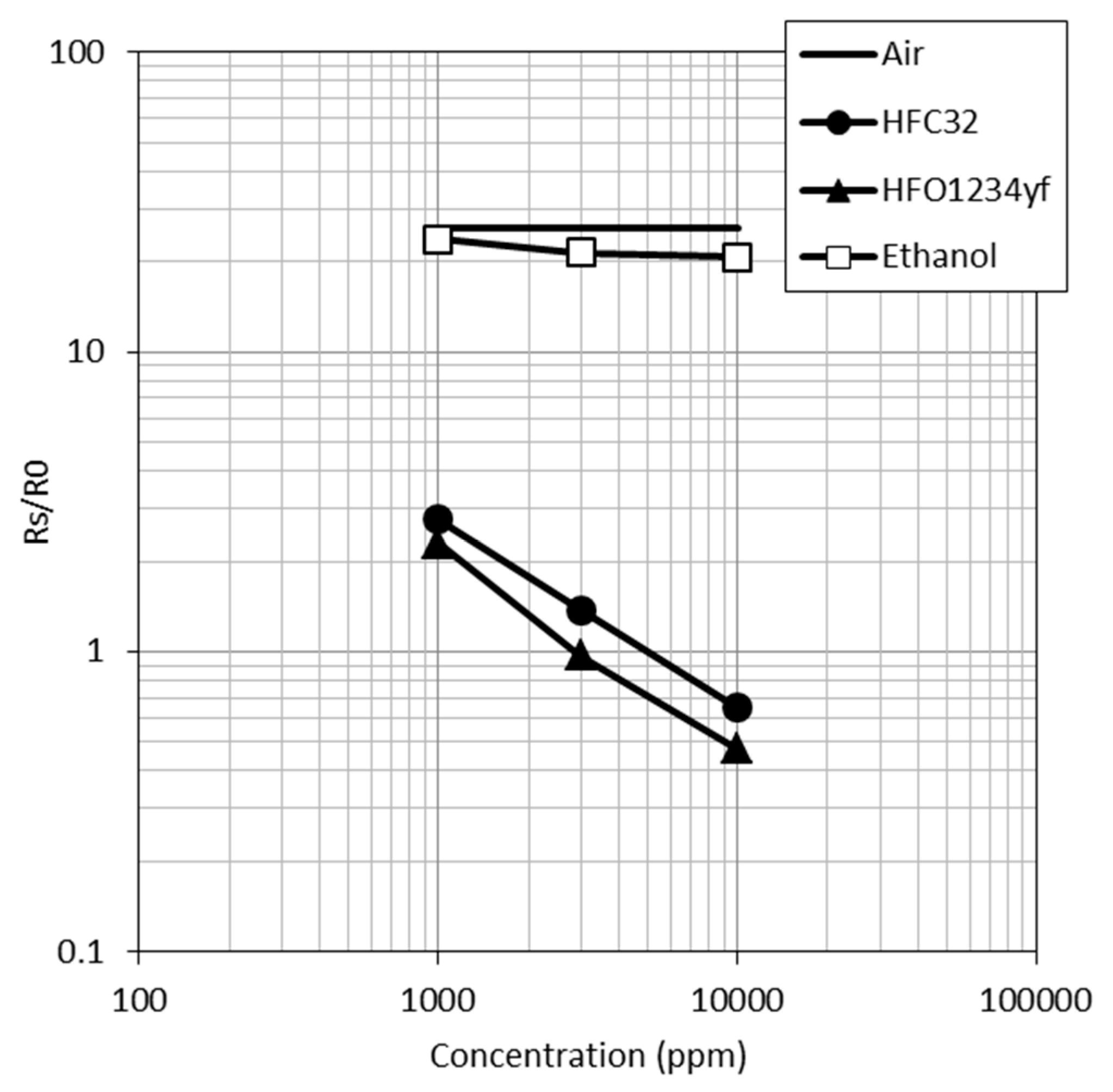 Proceedings 14 00032 g002